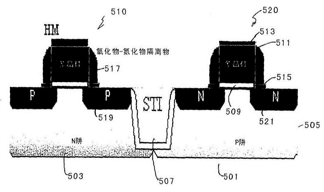 Figure 200510110068