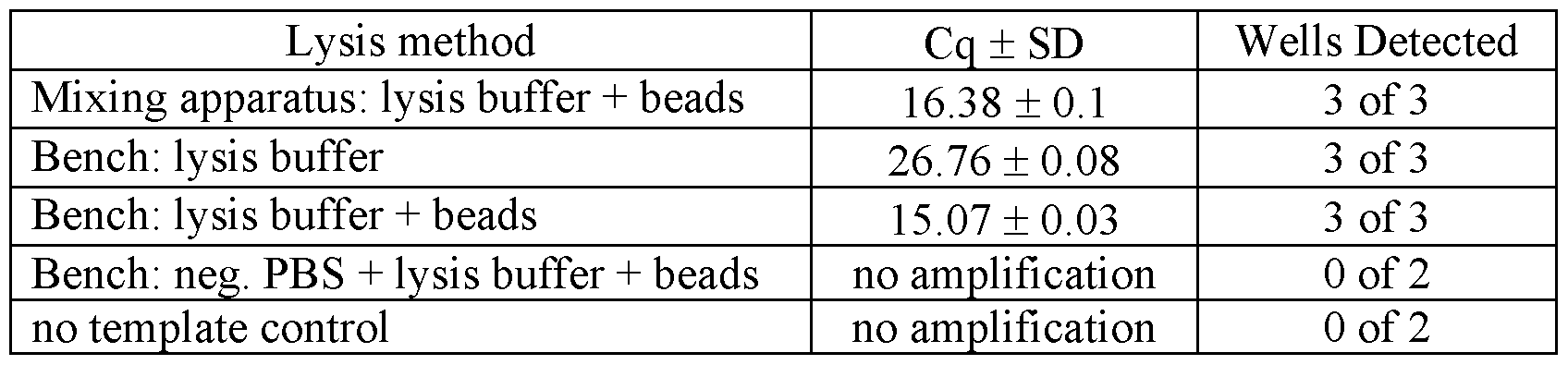 Figure imgf000030_0001