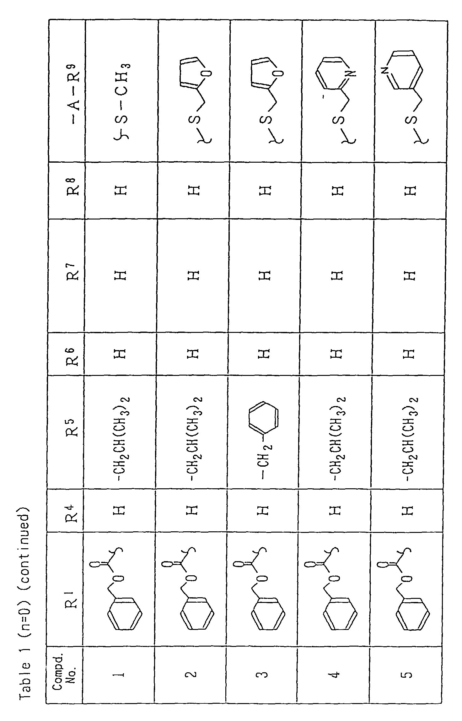 Figure 00280001
