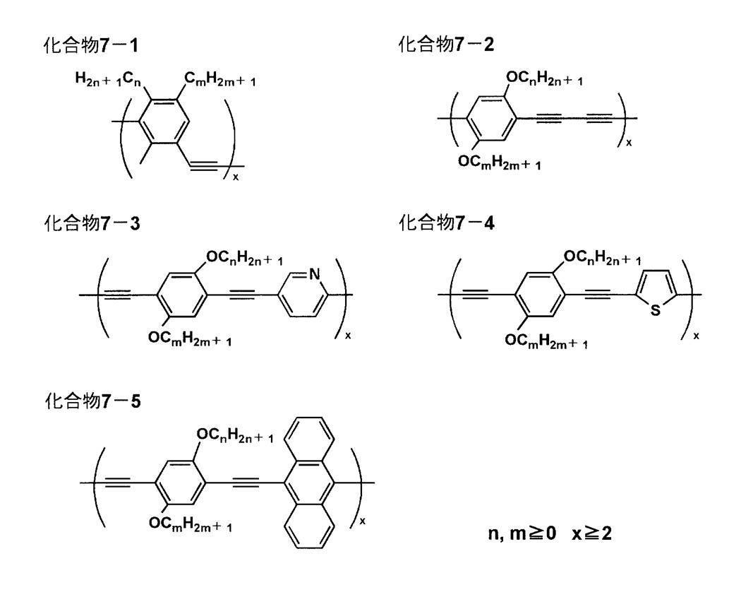 Figure JPOXMLDOC01-appb-C000007