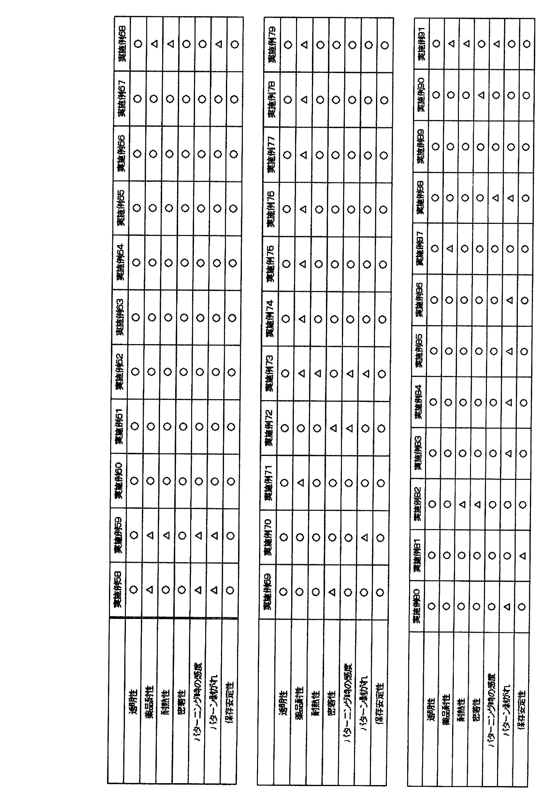 Figure JPOXMLDOC01-appb-I000097