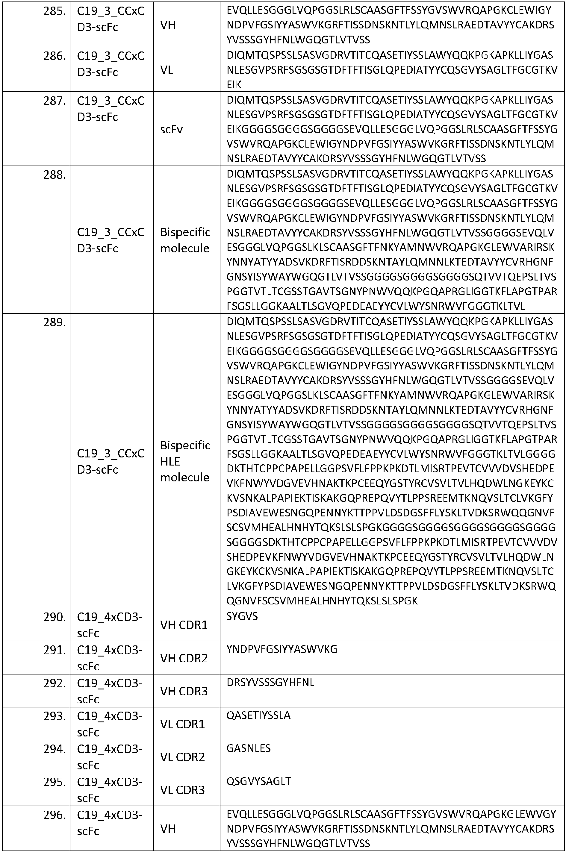 Figure imgb0044