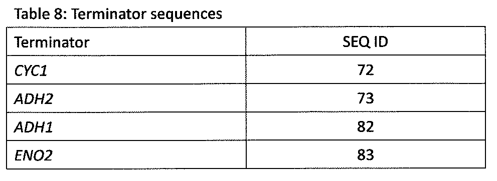 Figure JPOXMLDOC01-appb-T000008