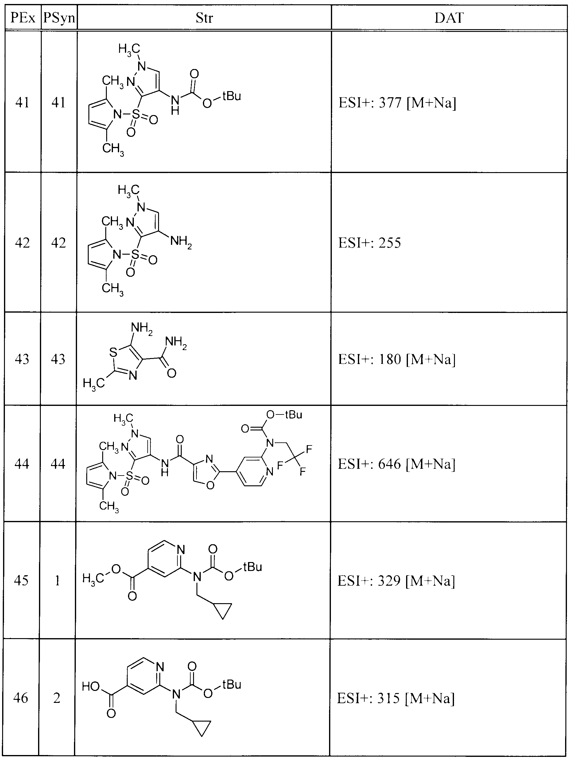 Figure JPOXMLDOC01-appb-T000023