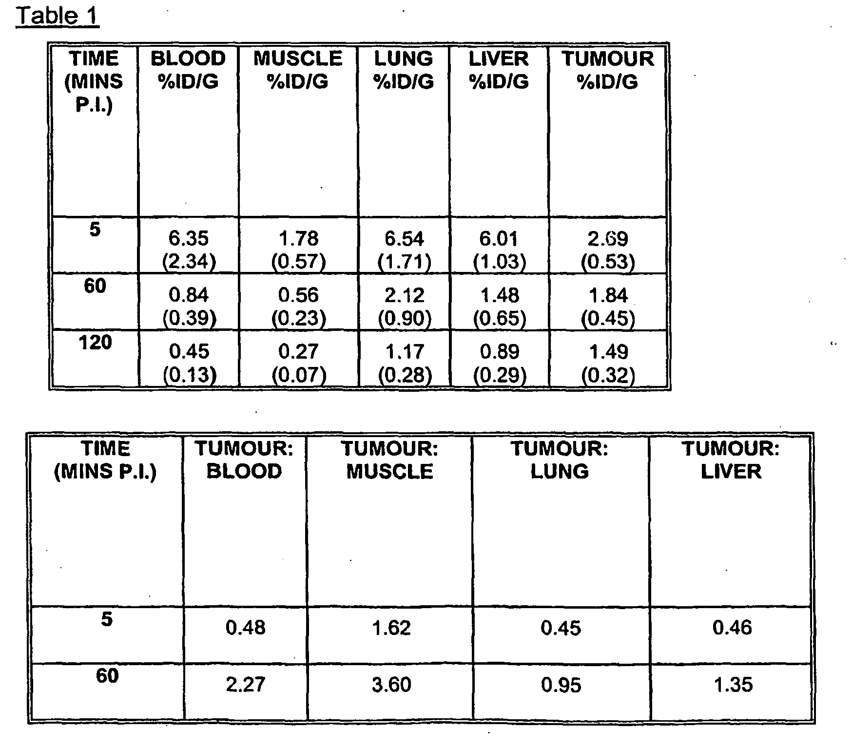 Figure imgb0015