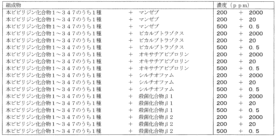 Figure JPOXMLDOC01-appb-T000182