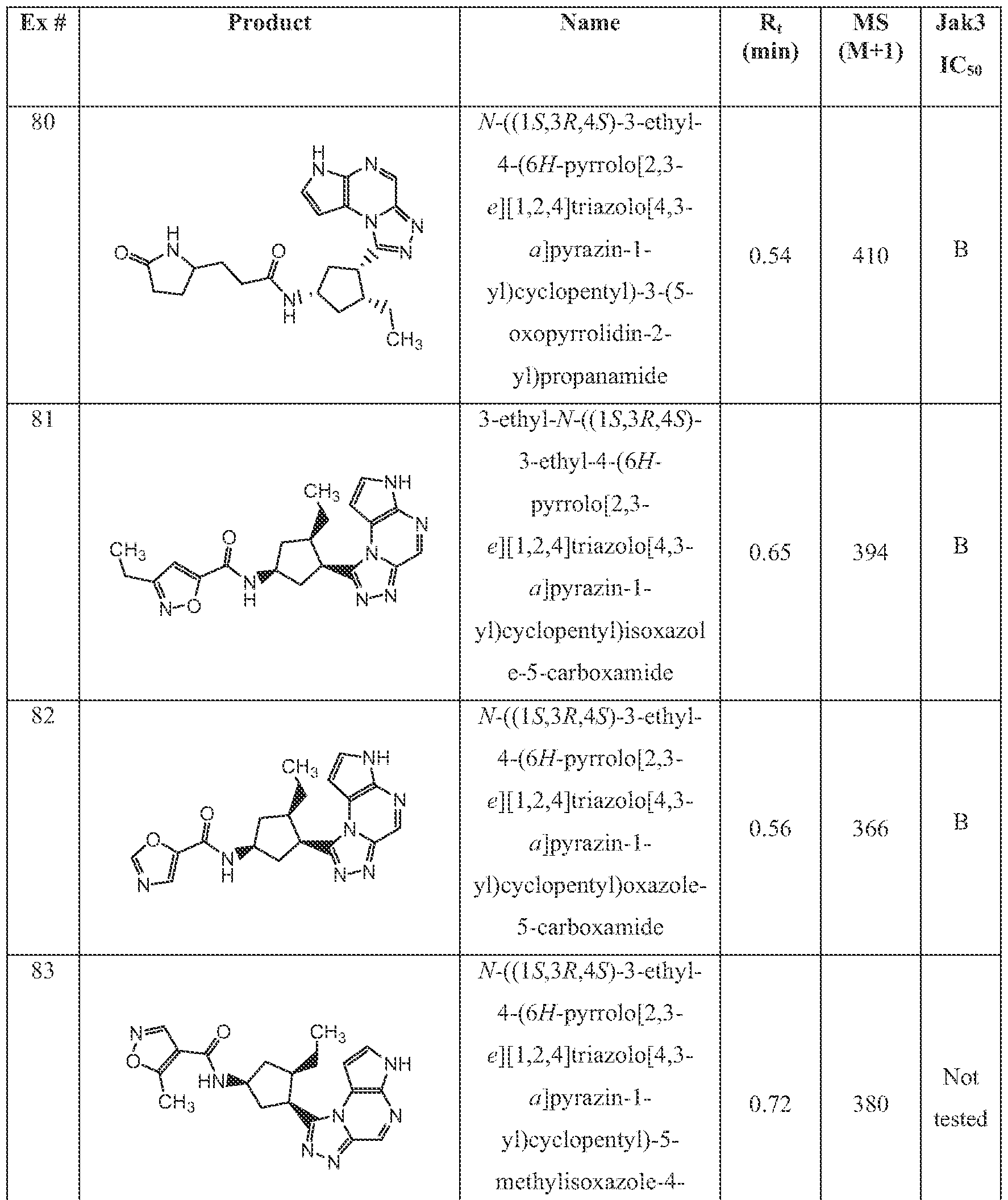 Figure imgf000146_0001