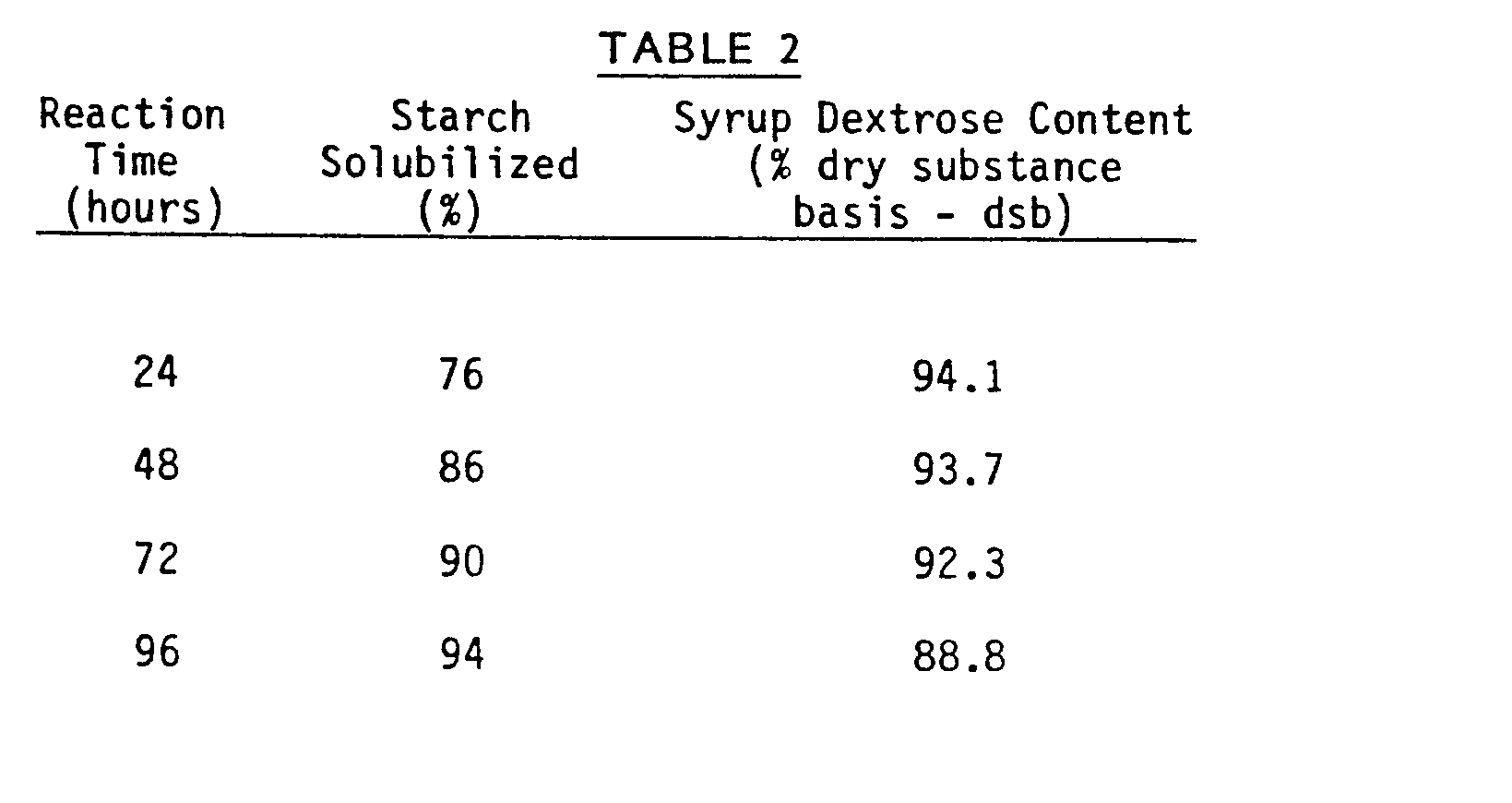 Figure imgb0010