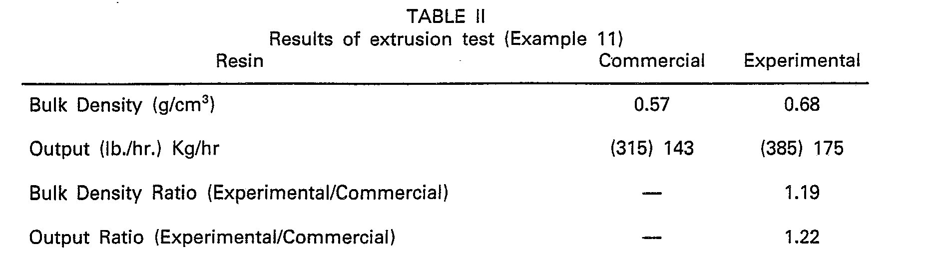 Figure imgb0004