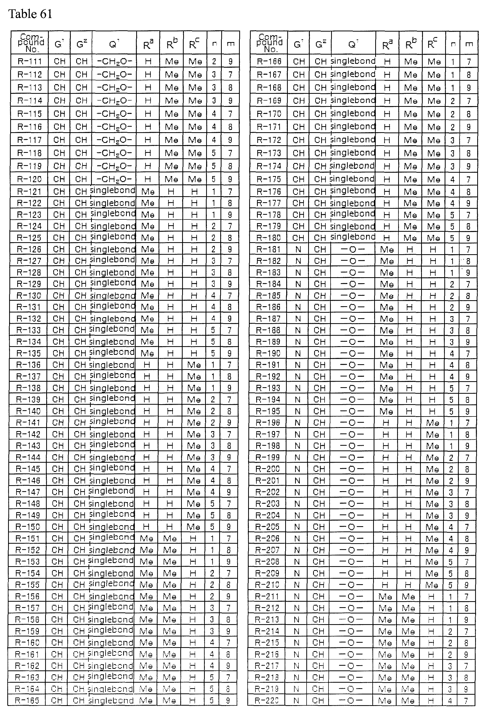 Figure imgb0134