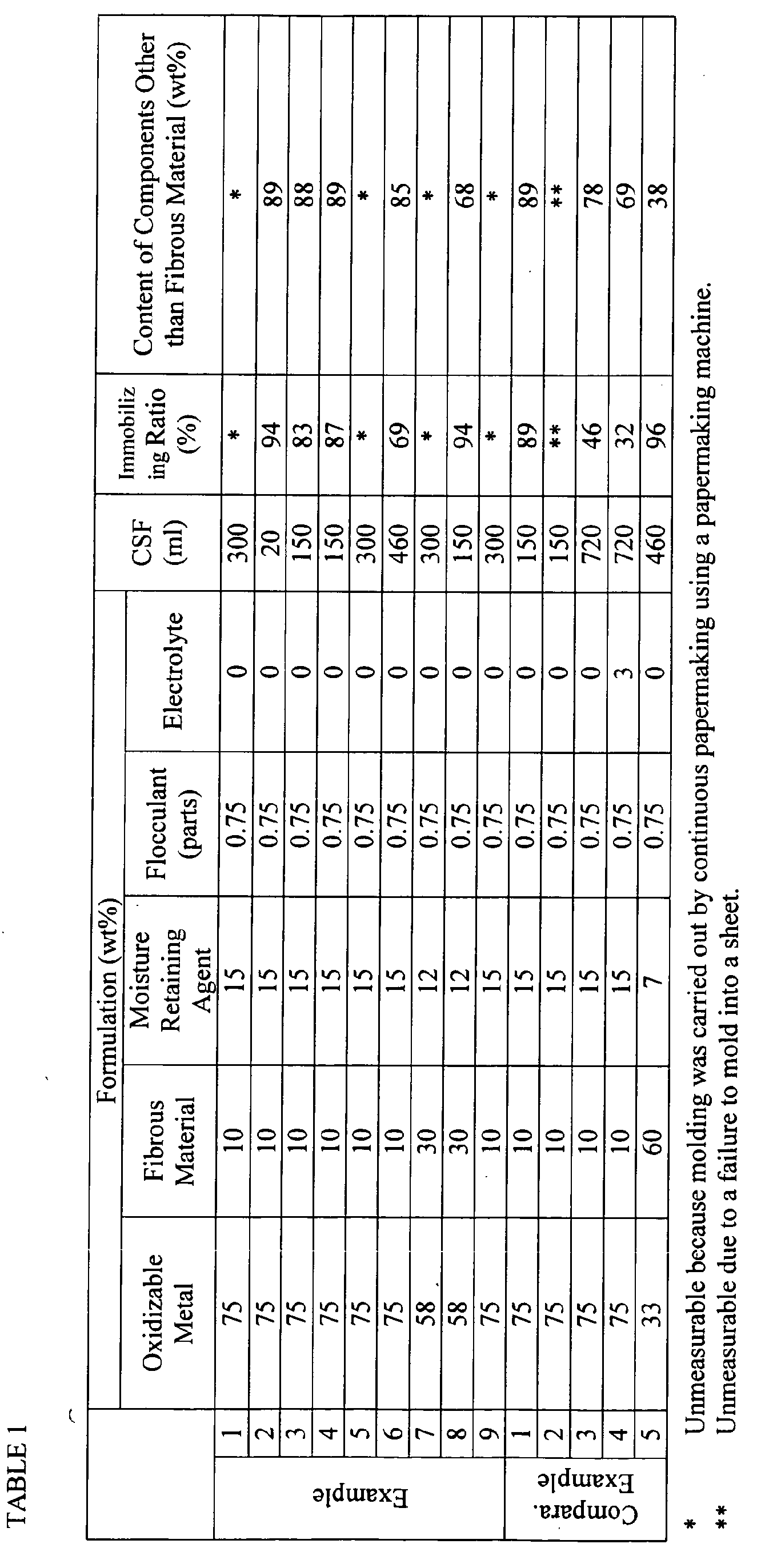 Figure 00190001