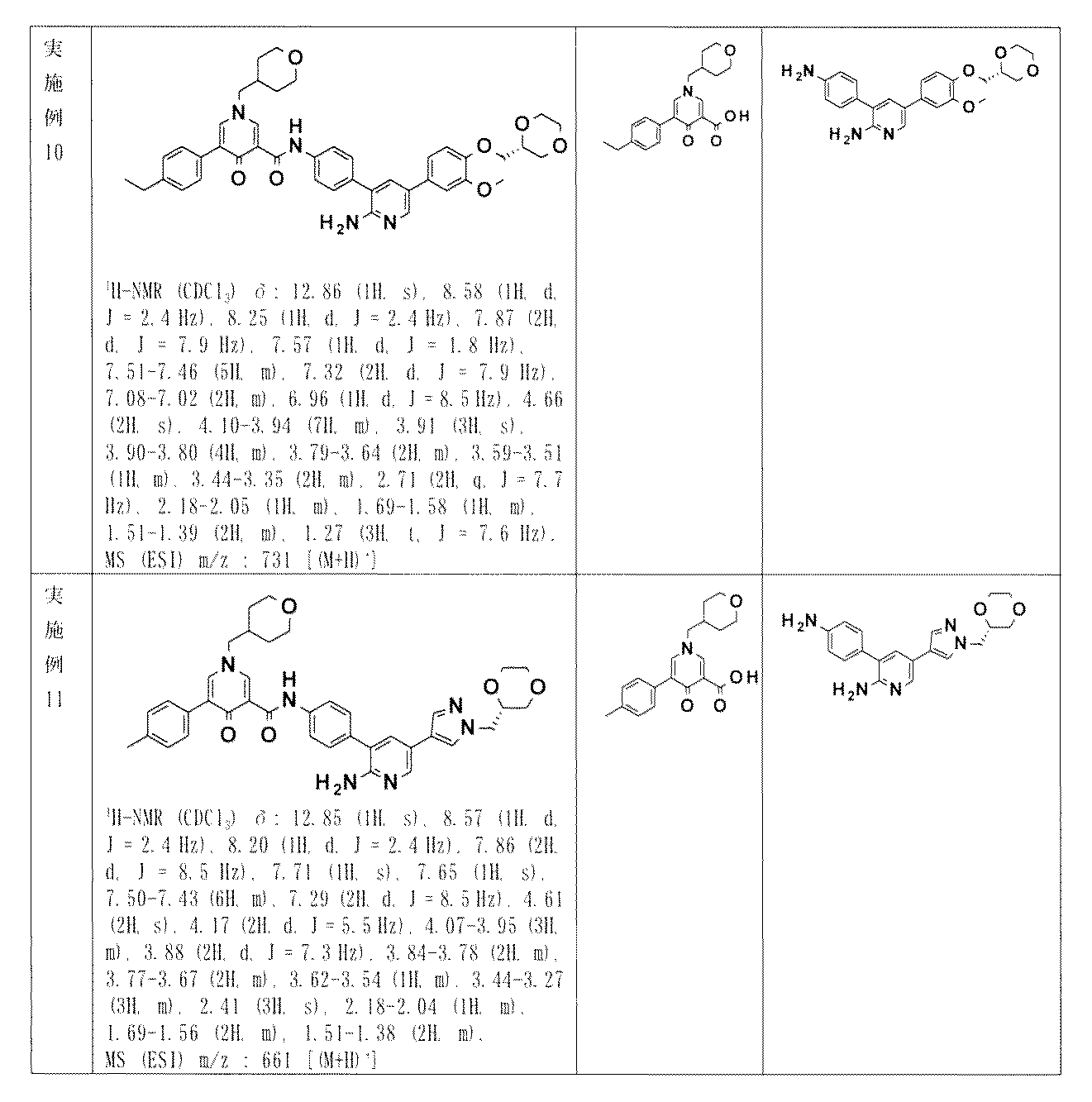 Figure JPOXMLDOC01-appb-T000103