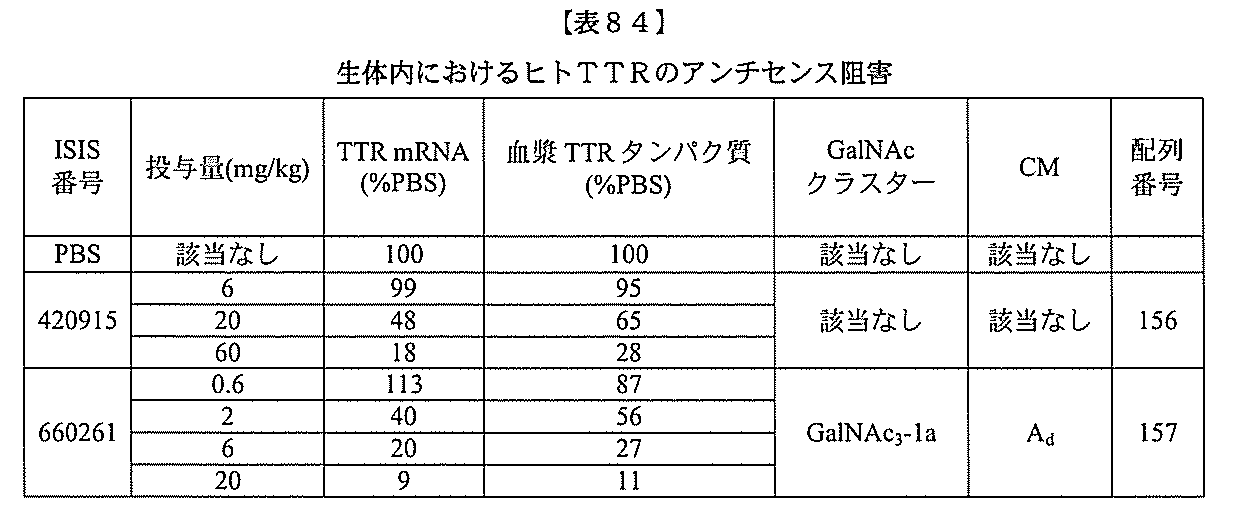 Figure 2022017514000405