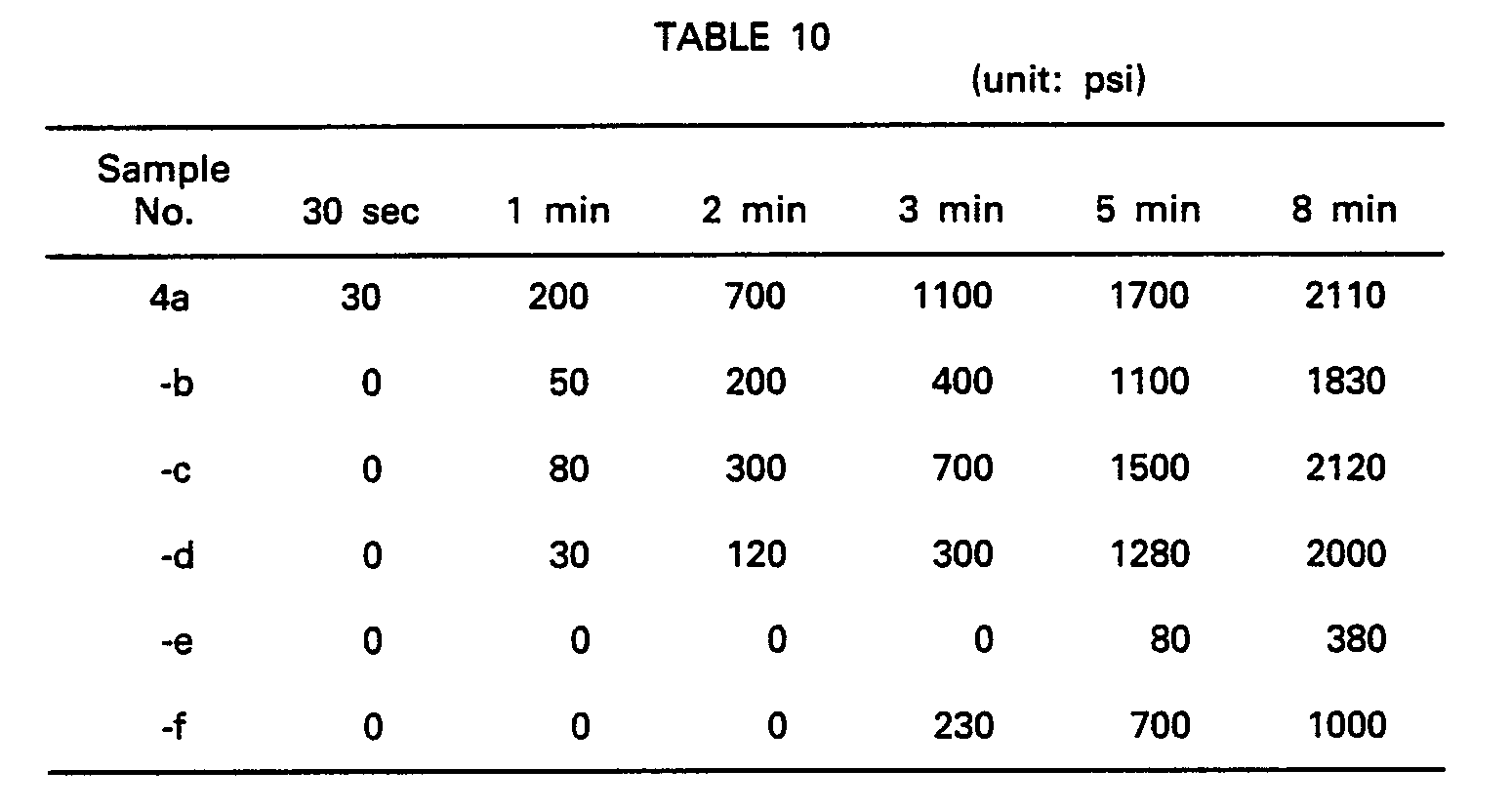 Figure imgb0010