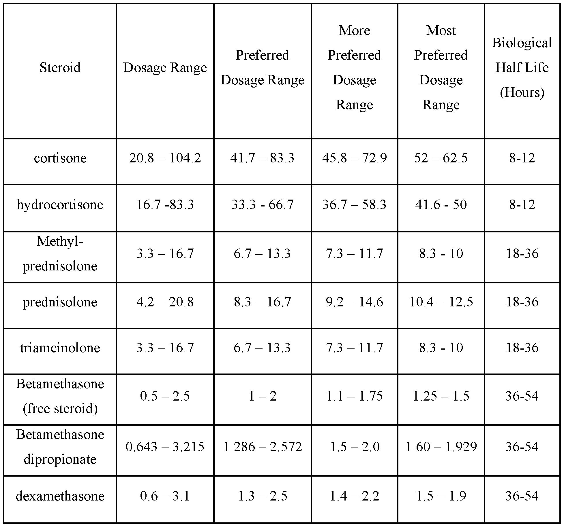 Figure imgf000011_0001