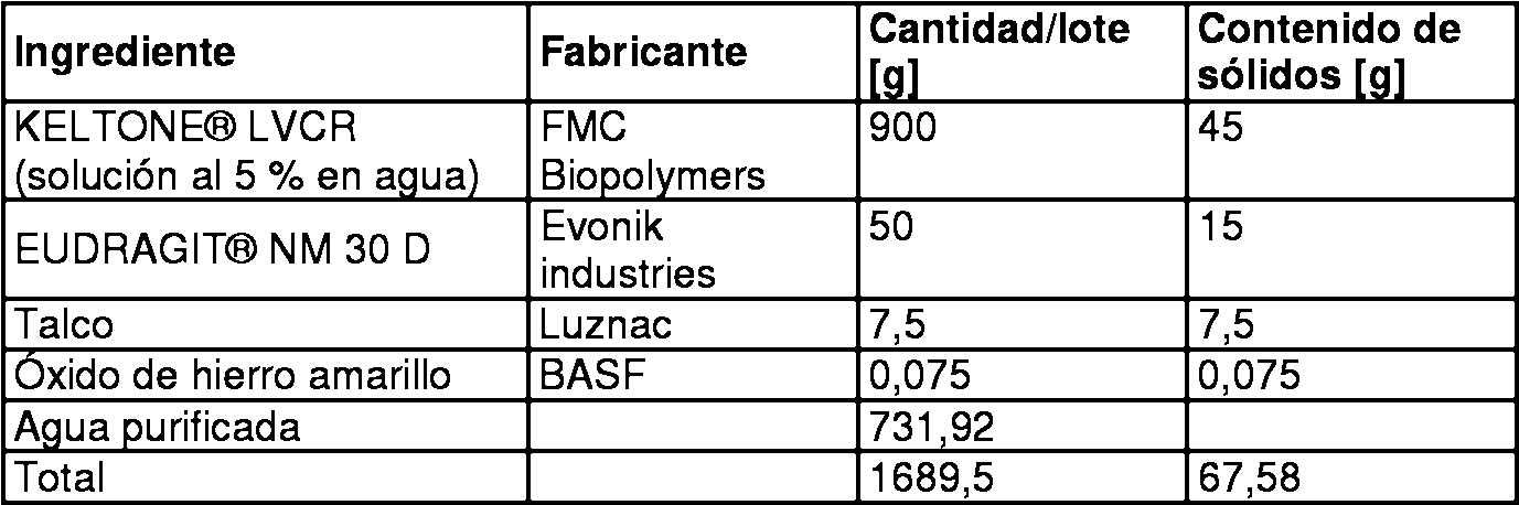 Figure imgf000024_0002