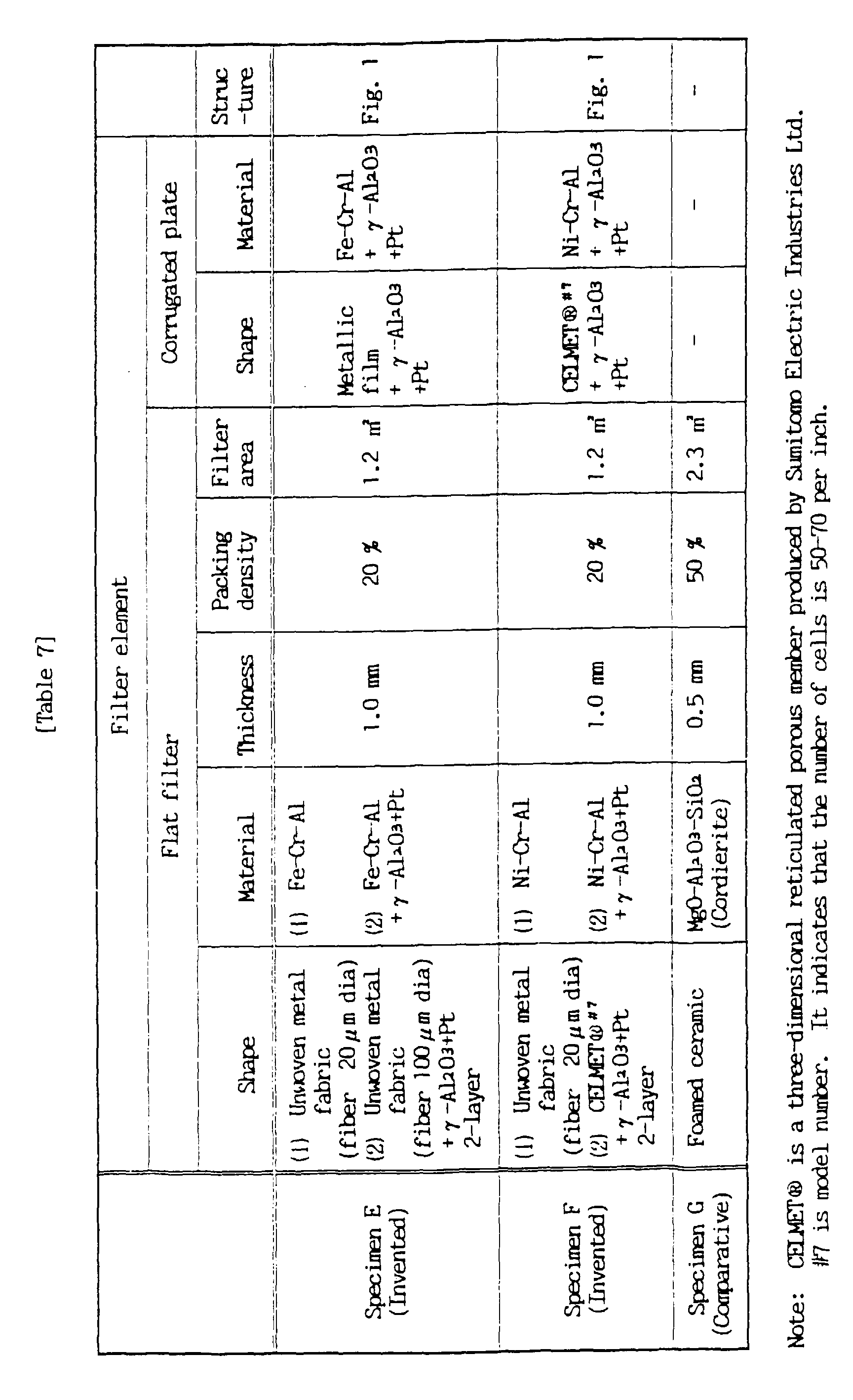 Figure 00350001
