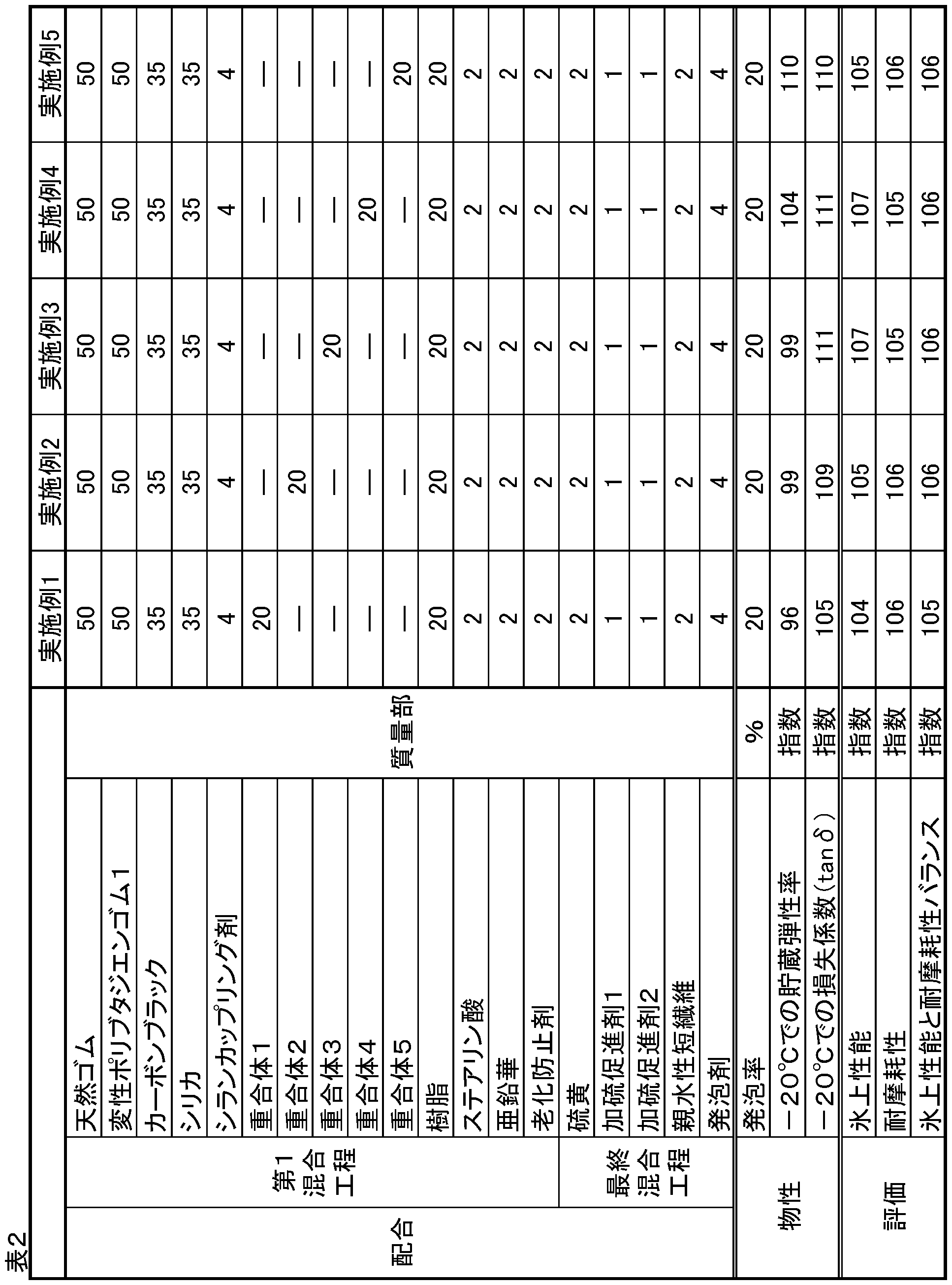 Figure JPOXMLDOC01-appb-T000008
