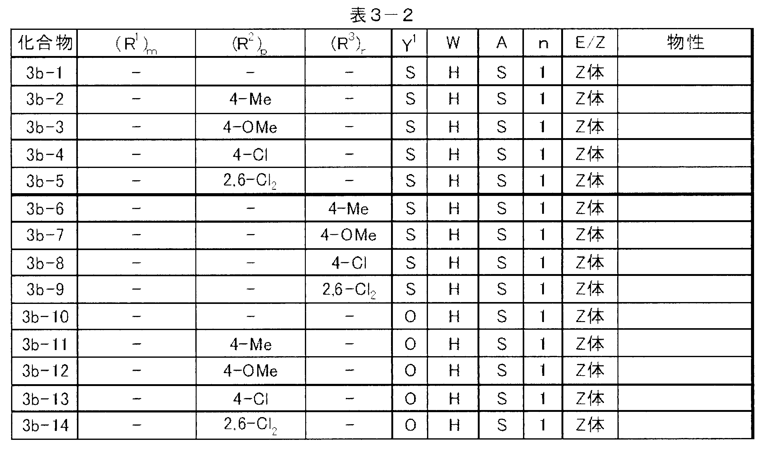 Figure JPOXMLDOC01-appb-T000014