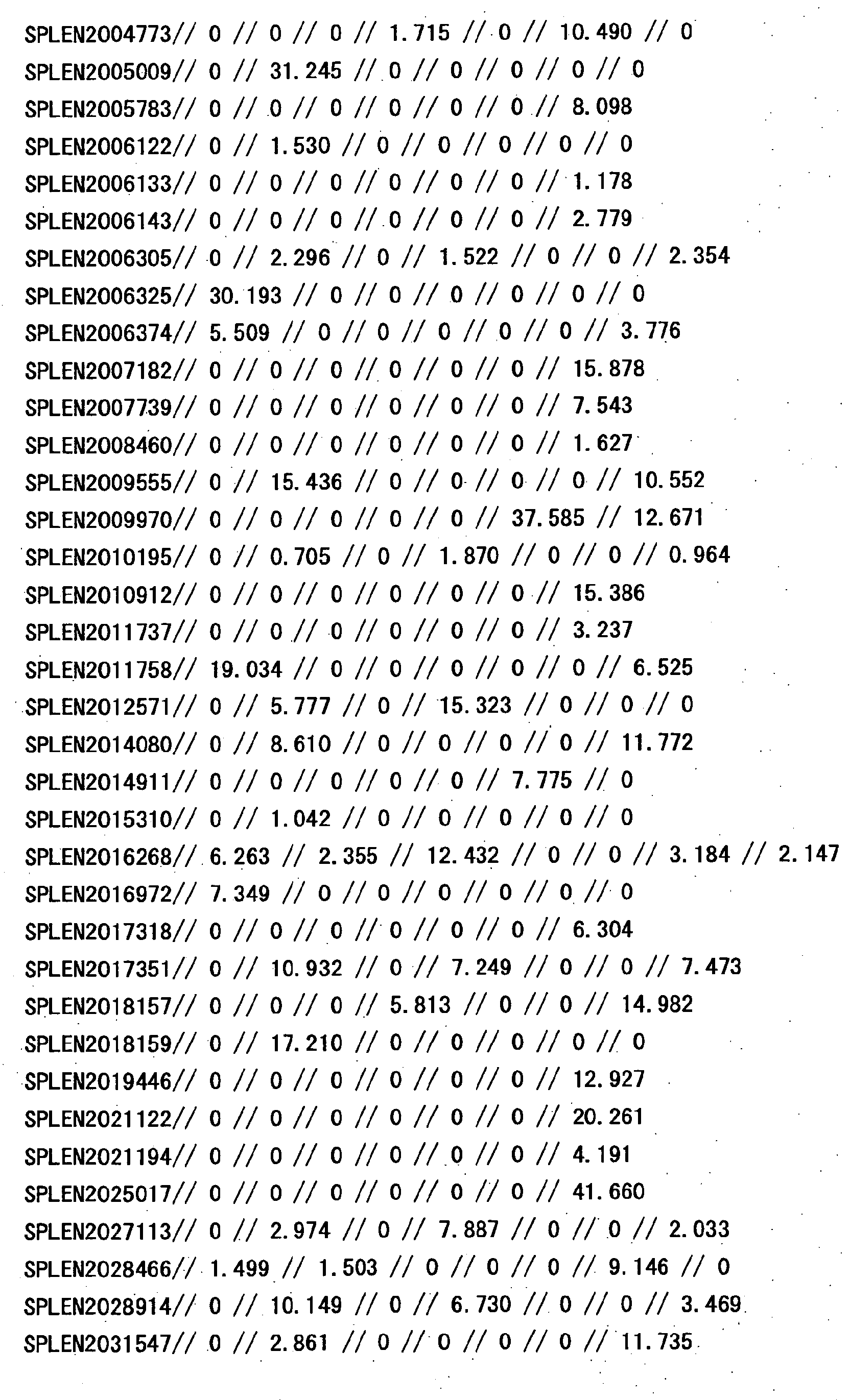Figure 26060001