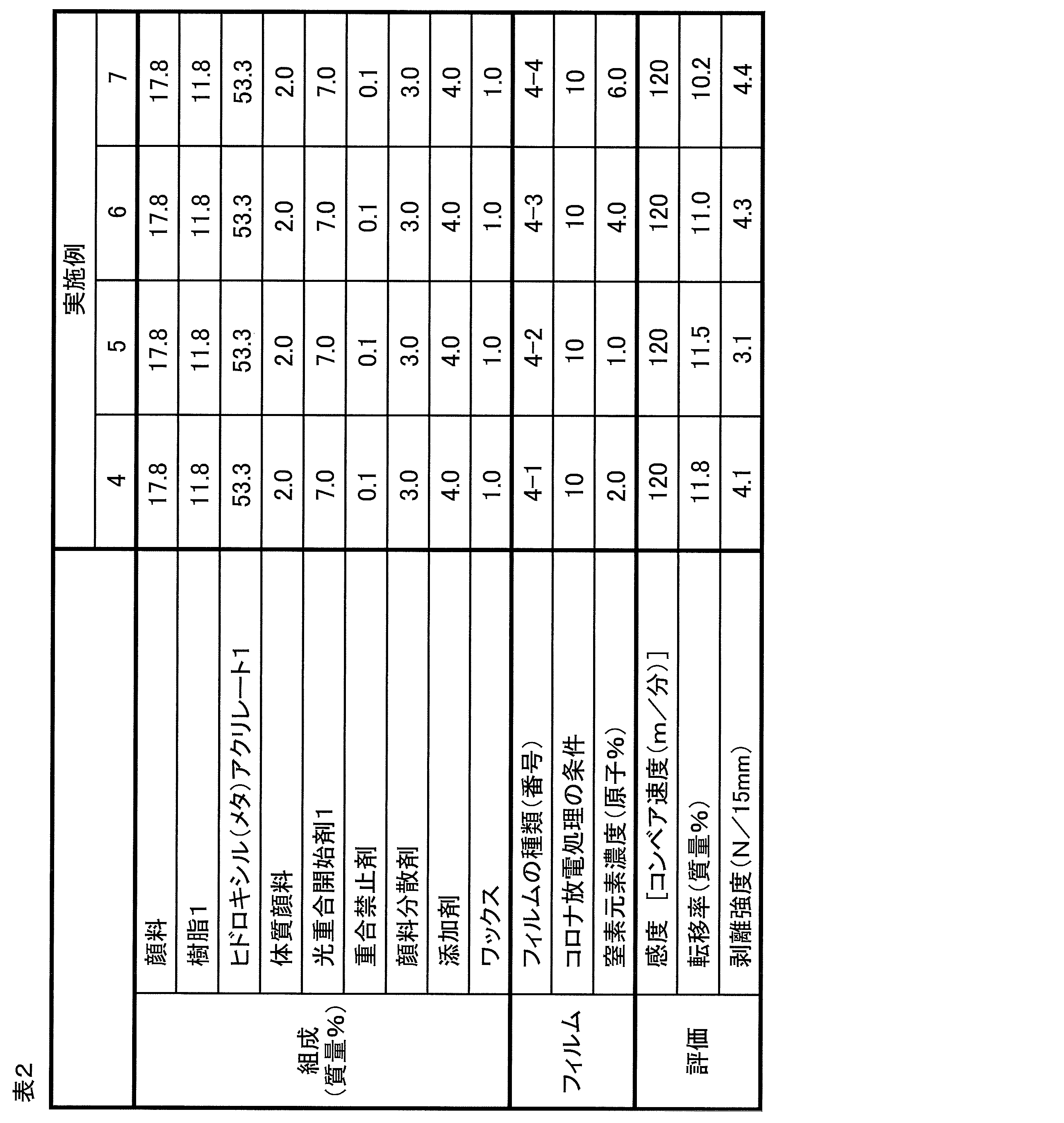 Figure JPOXMLDOC01-appb-T000002