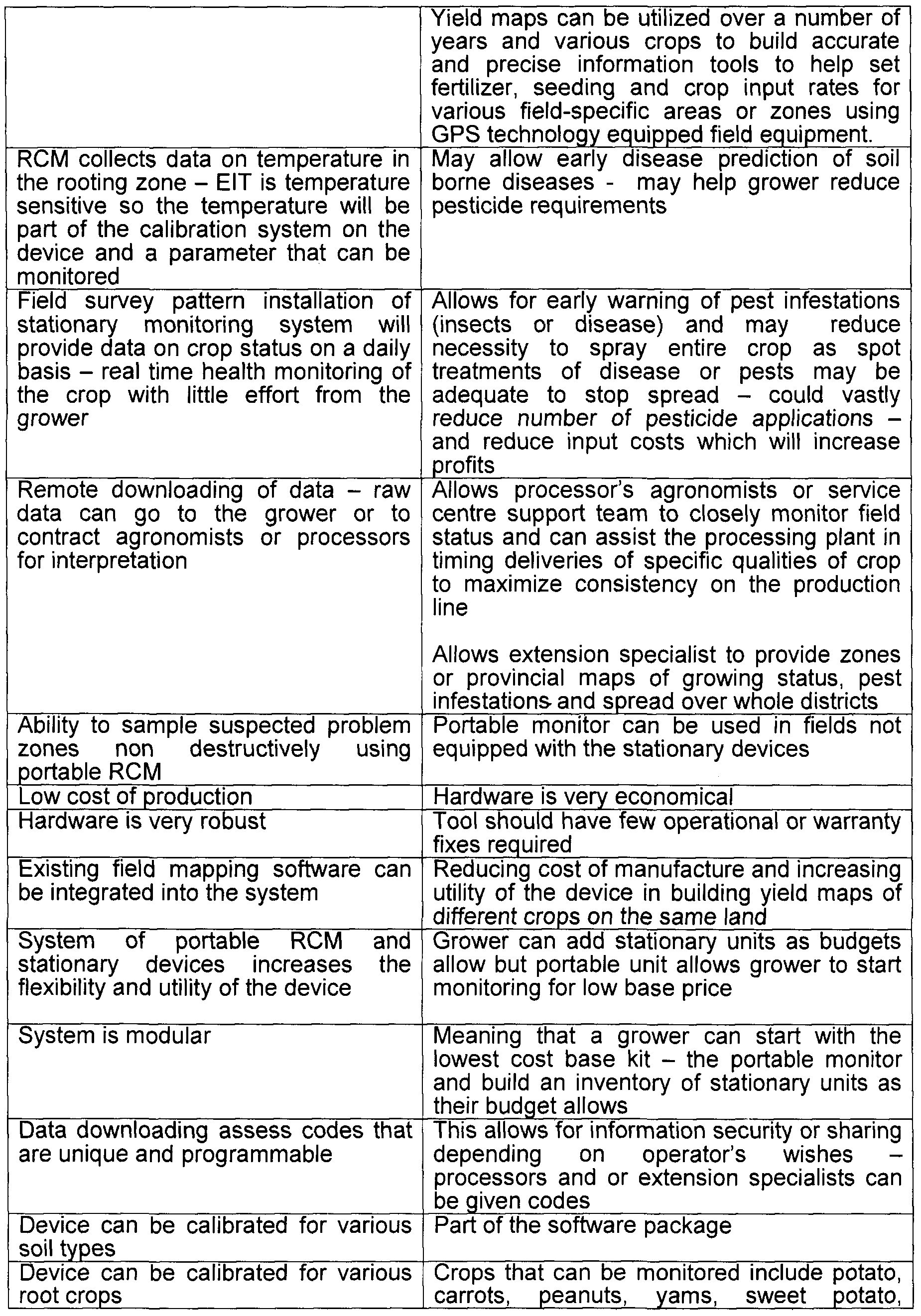 Figure imgf000014_0001