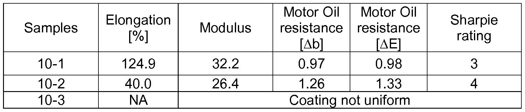 Figure imgf000060_0002