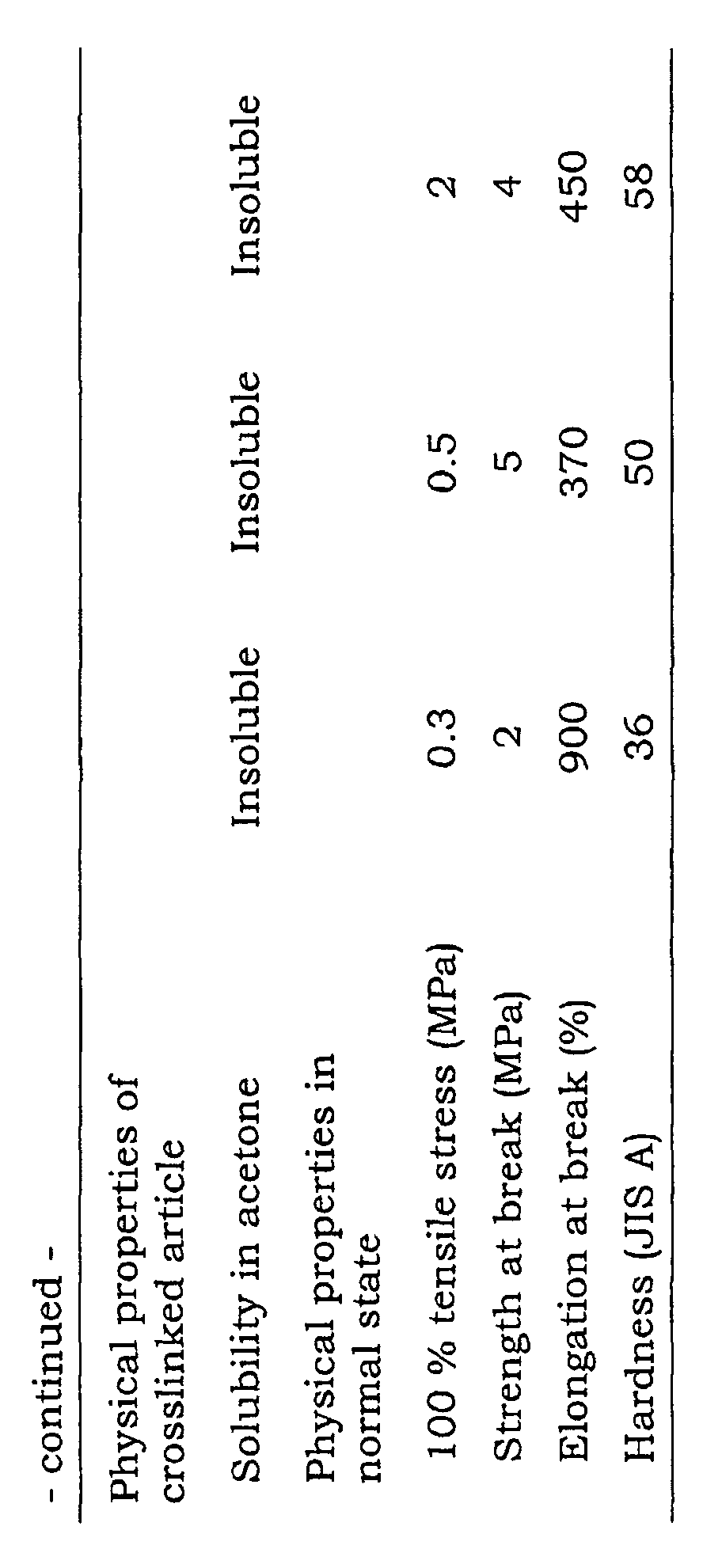 Figure 00290001