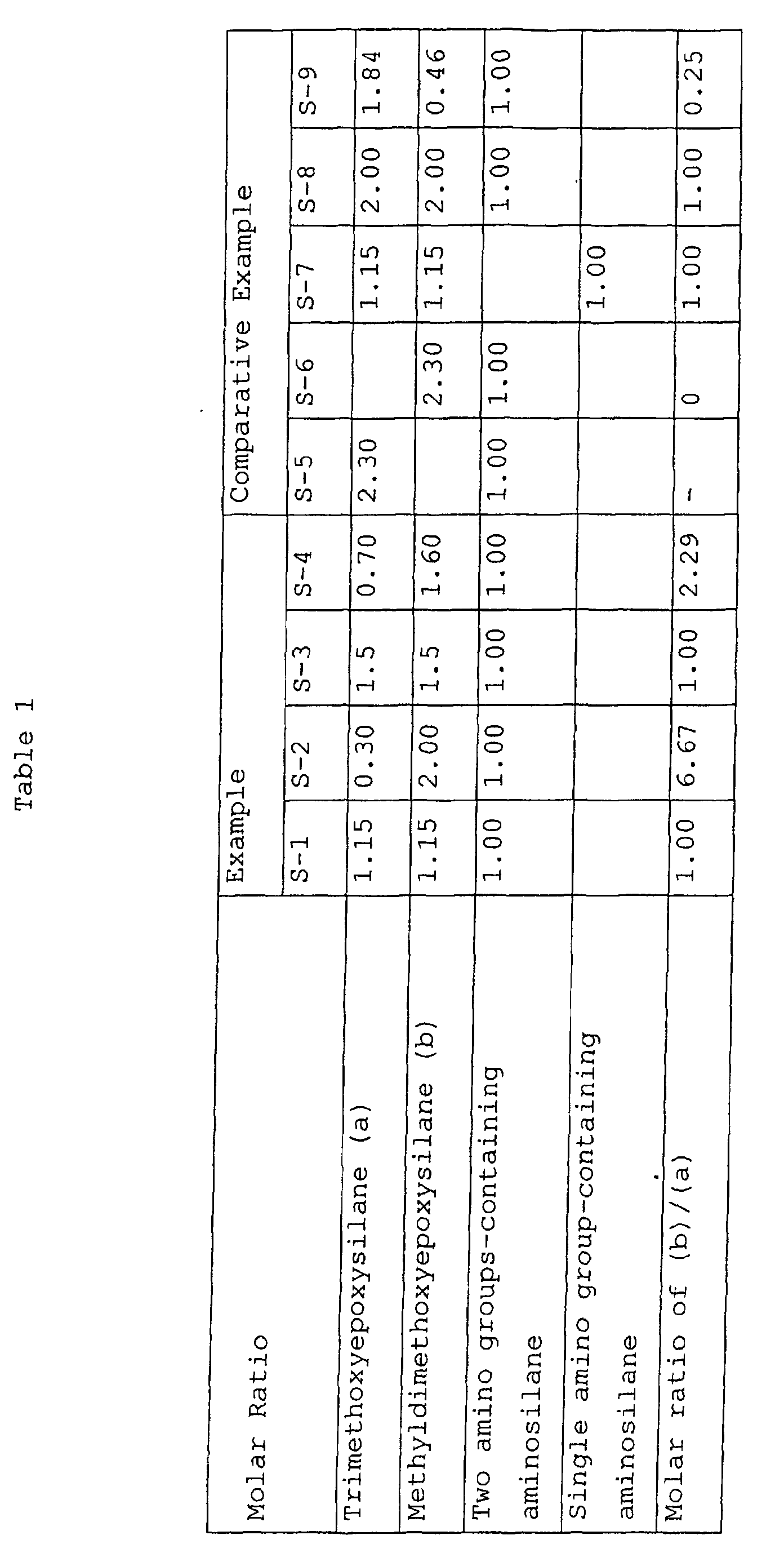 Figure 00220001