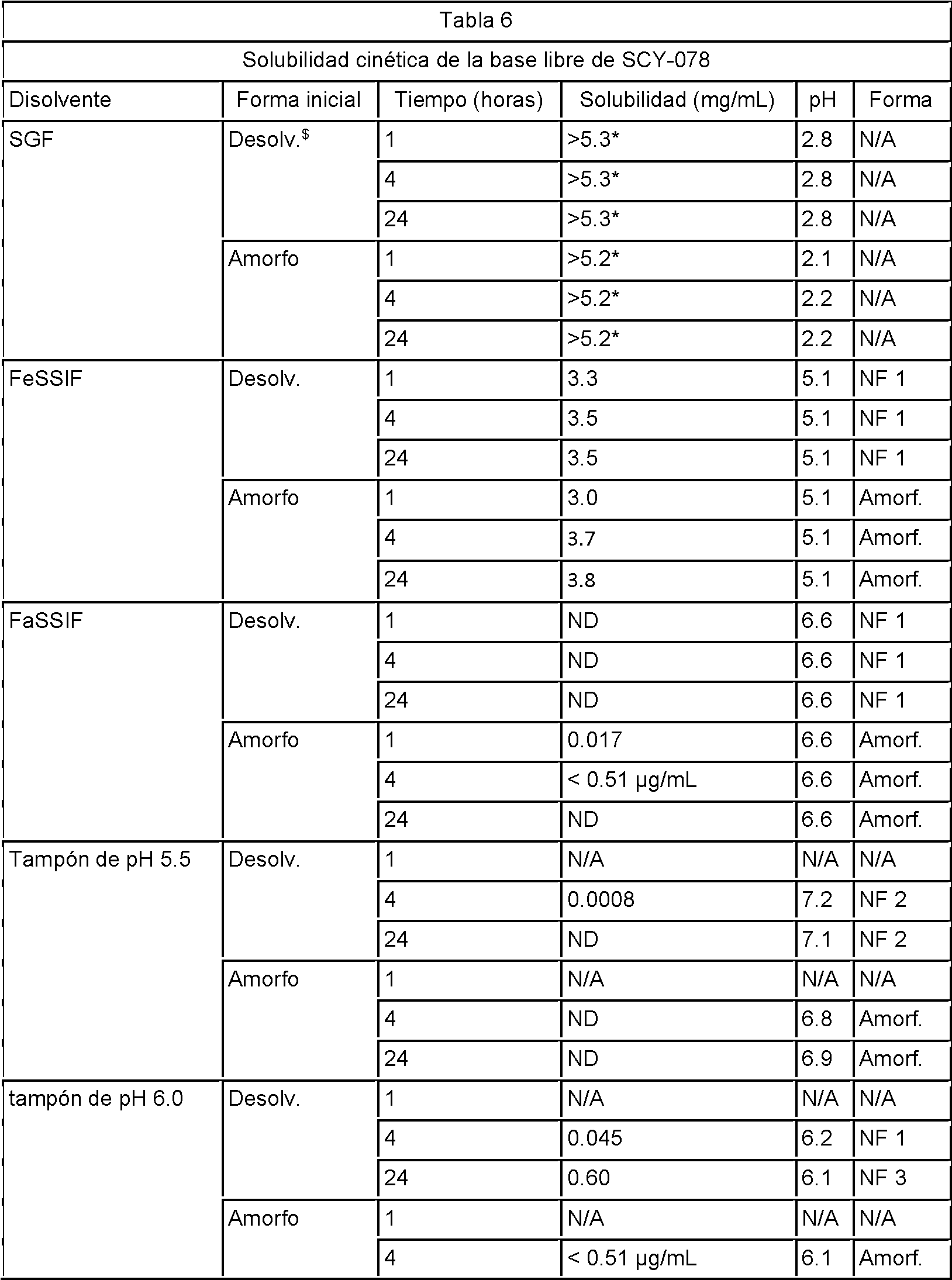 Figure imgf000023_0001