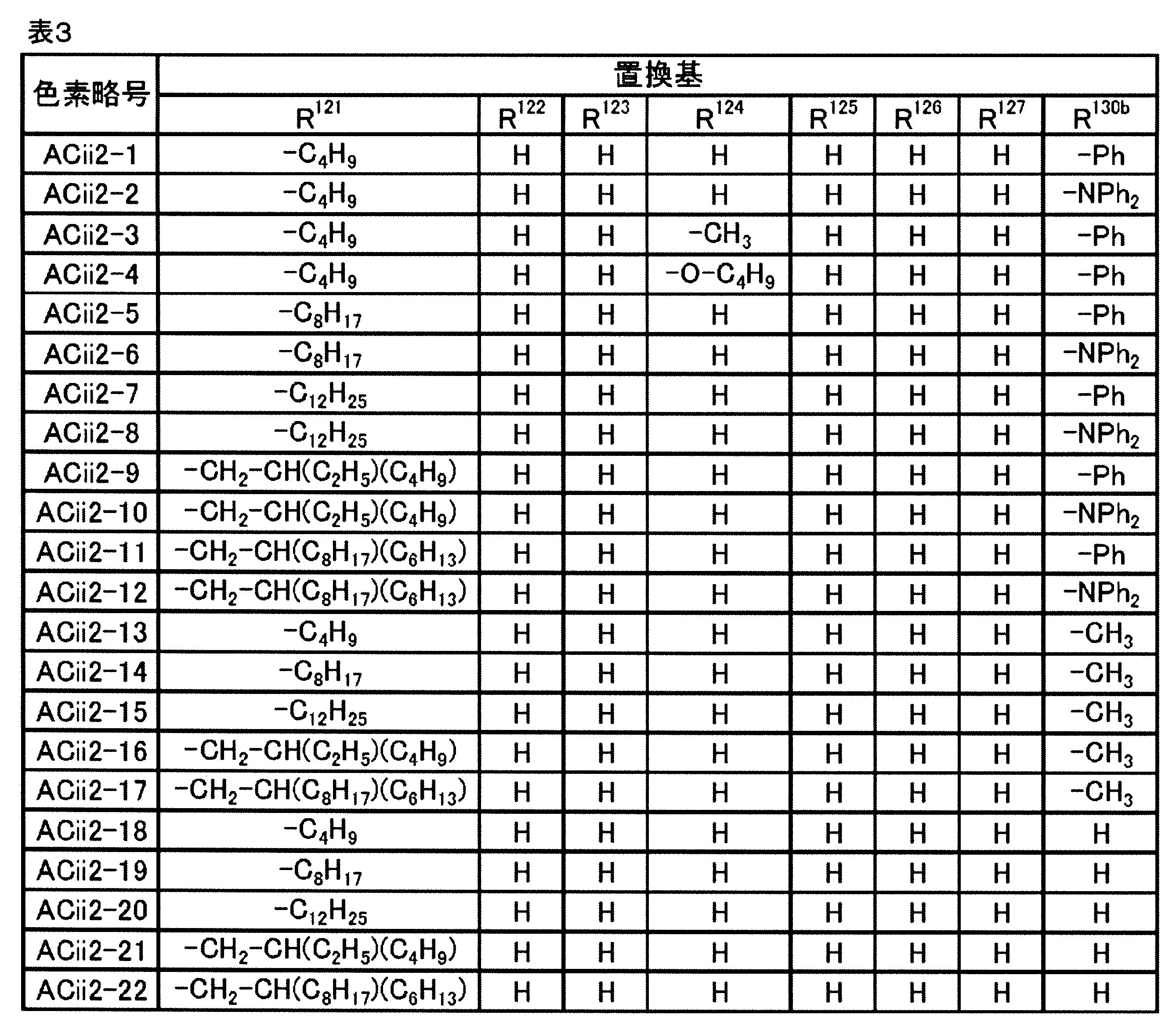 Figure JPOXMLDOC01-appb-T000011
