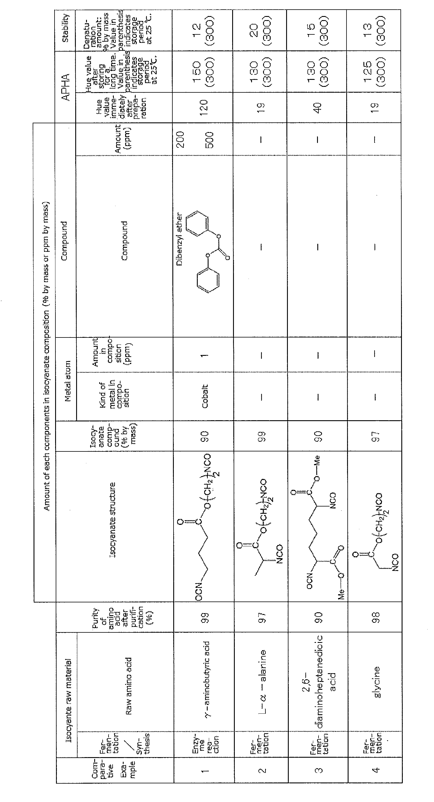 Figure imgb0096
