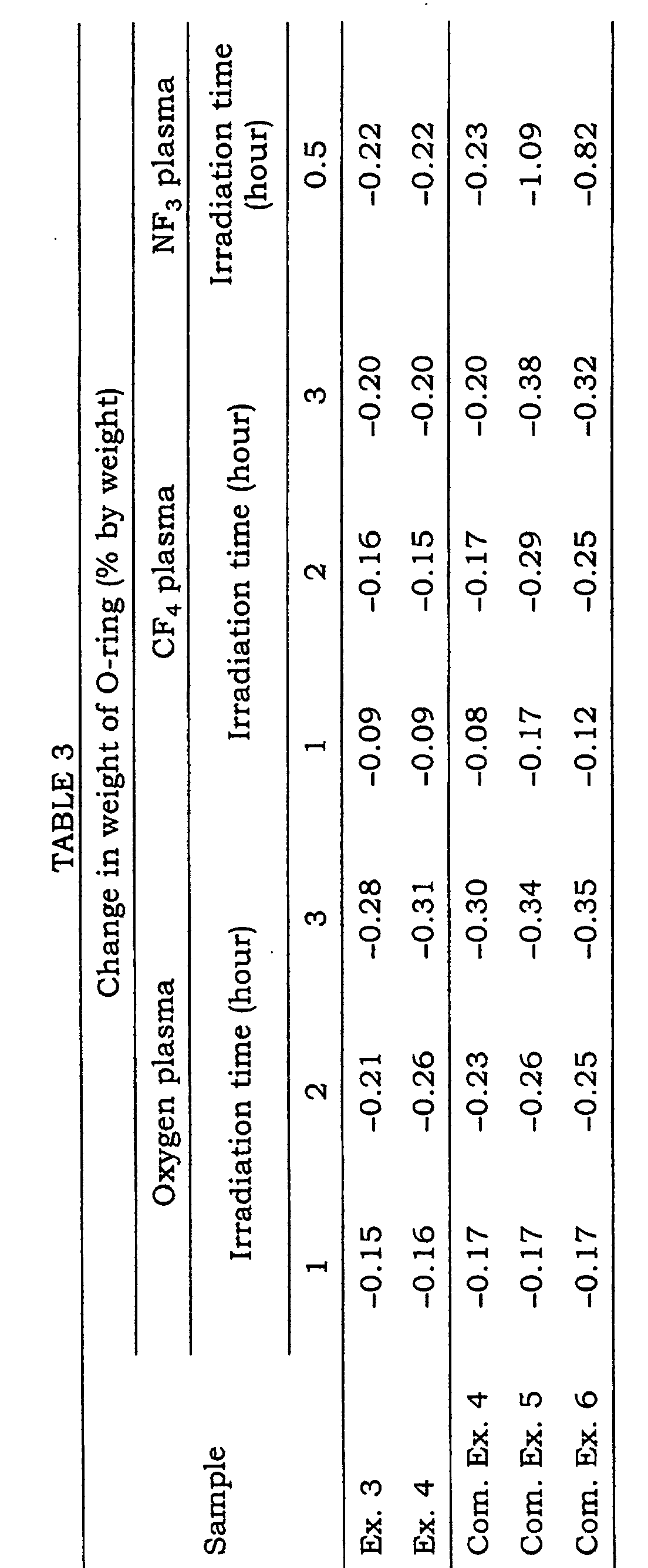 Figure 00280001