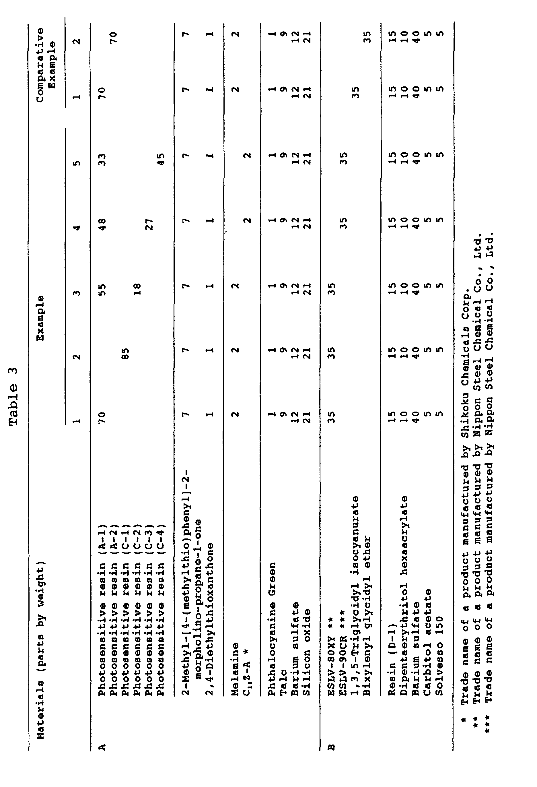 Figure 00360001