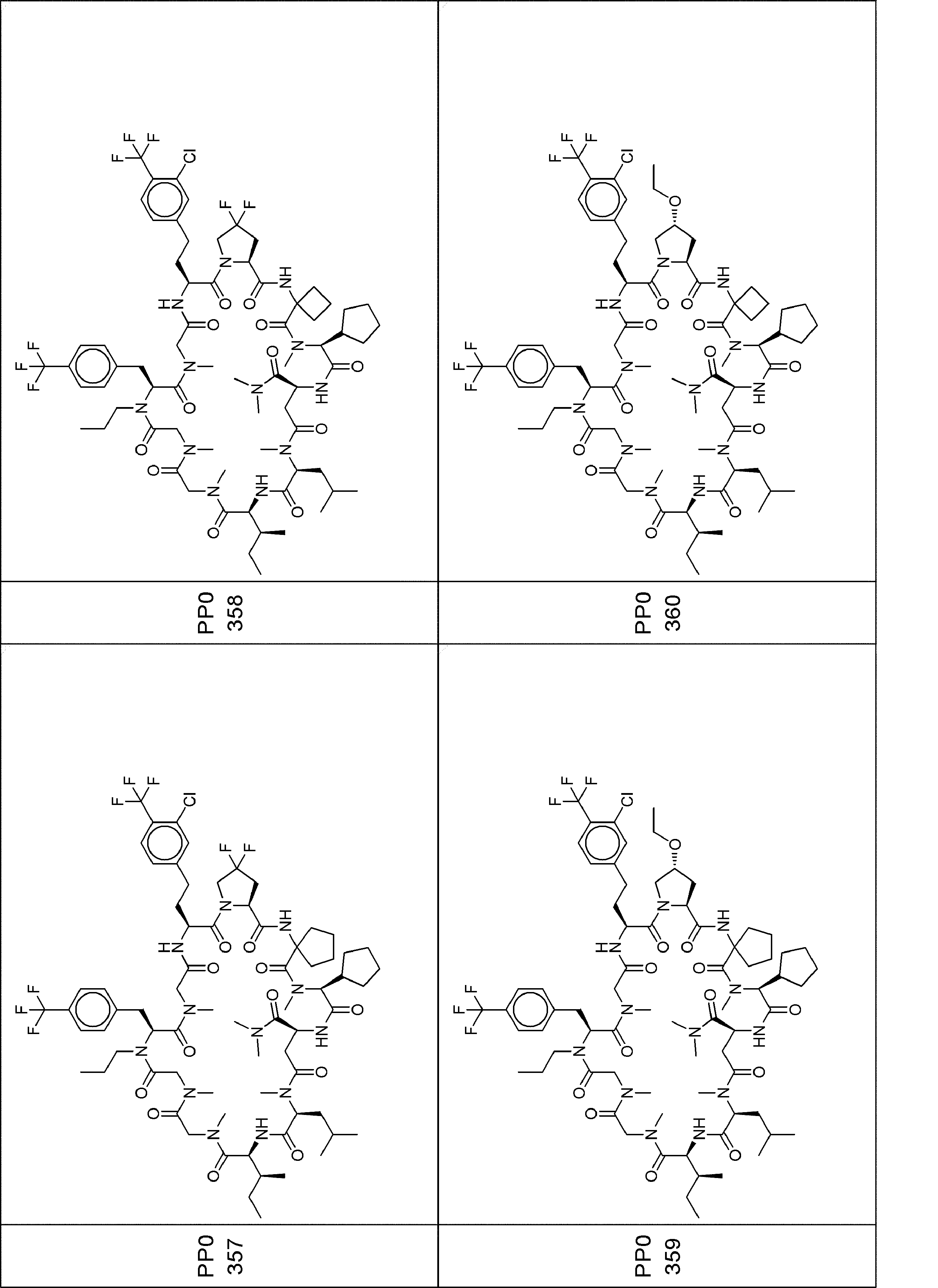 Figure JPOXMLDOC01-appb-I000591