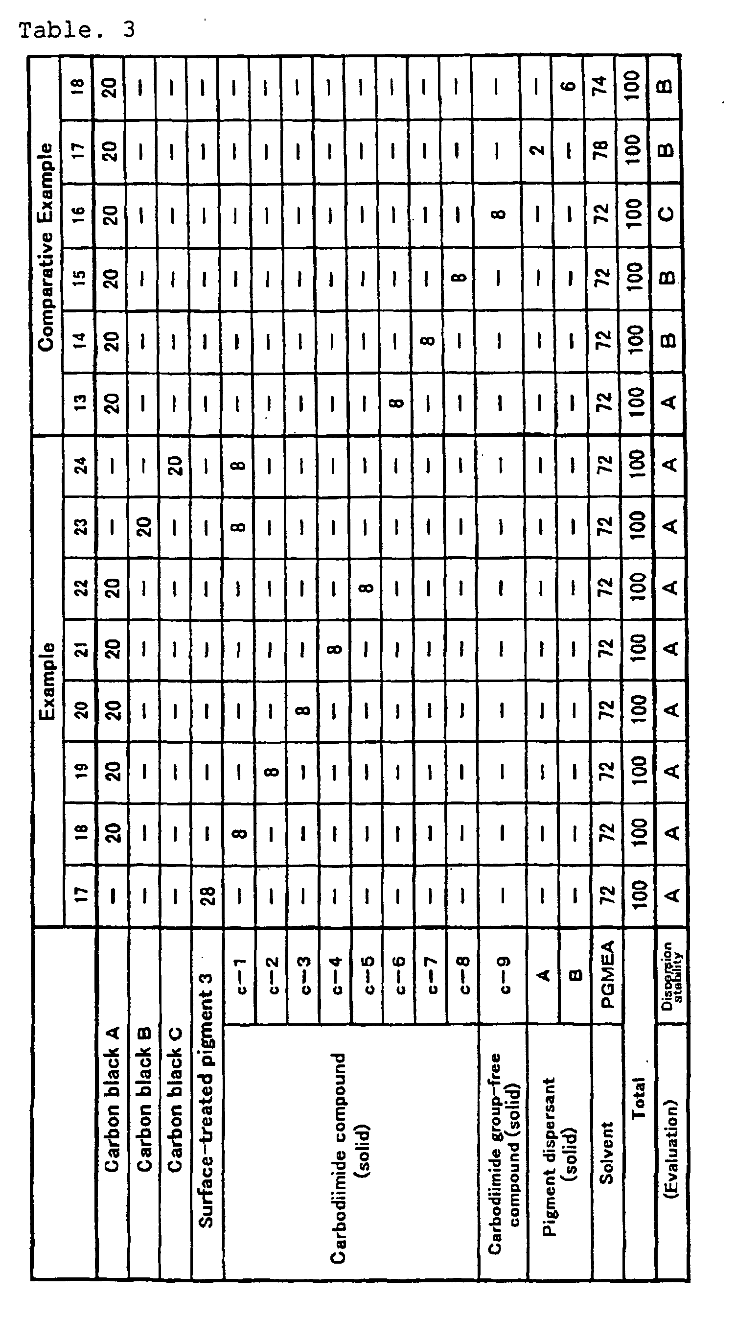 Figure 00570001