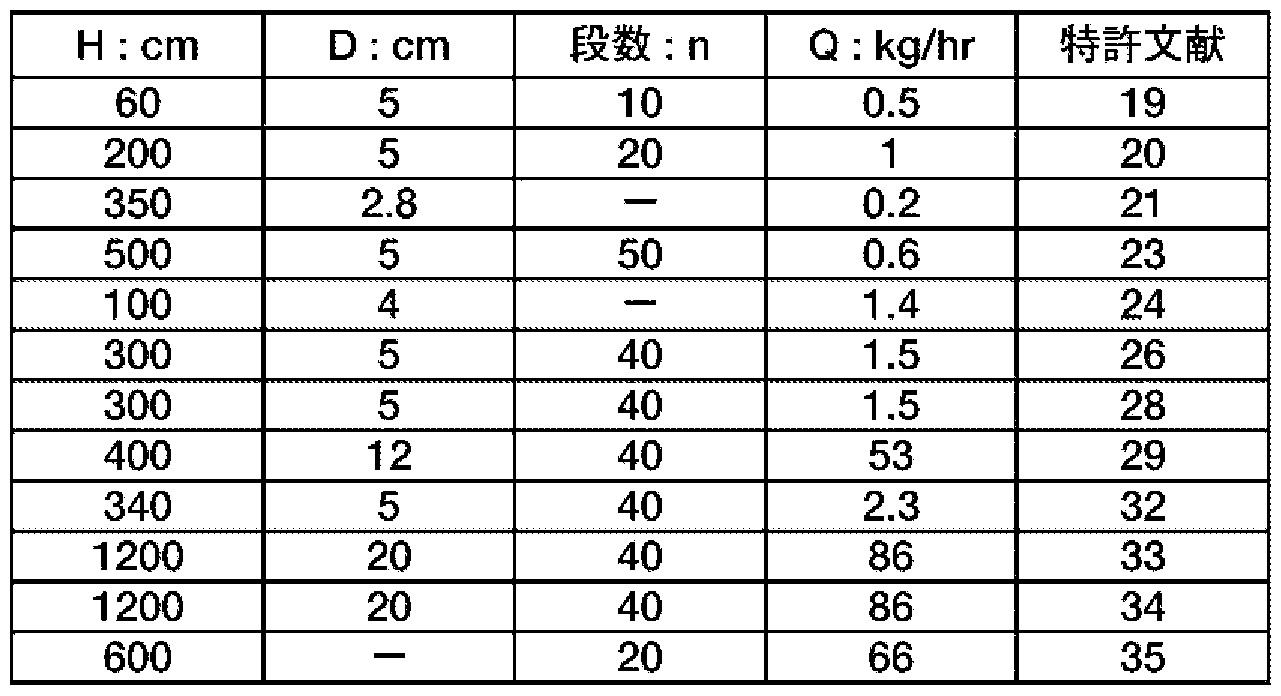Figure imgf000007_0001