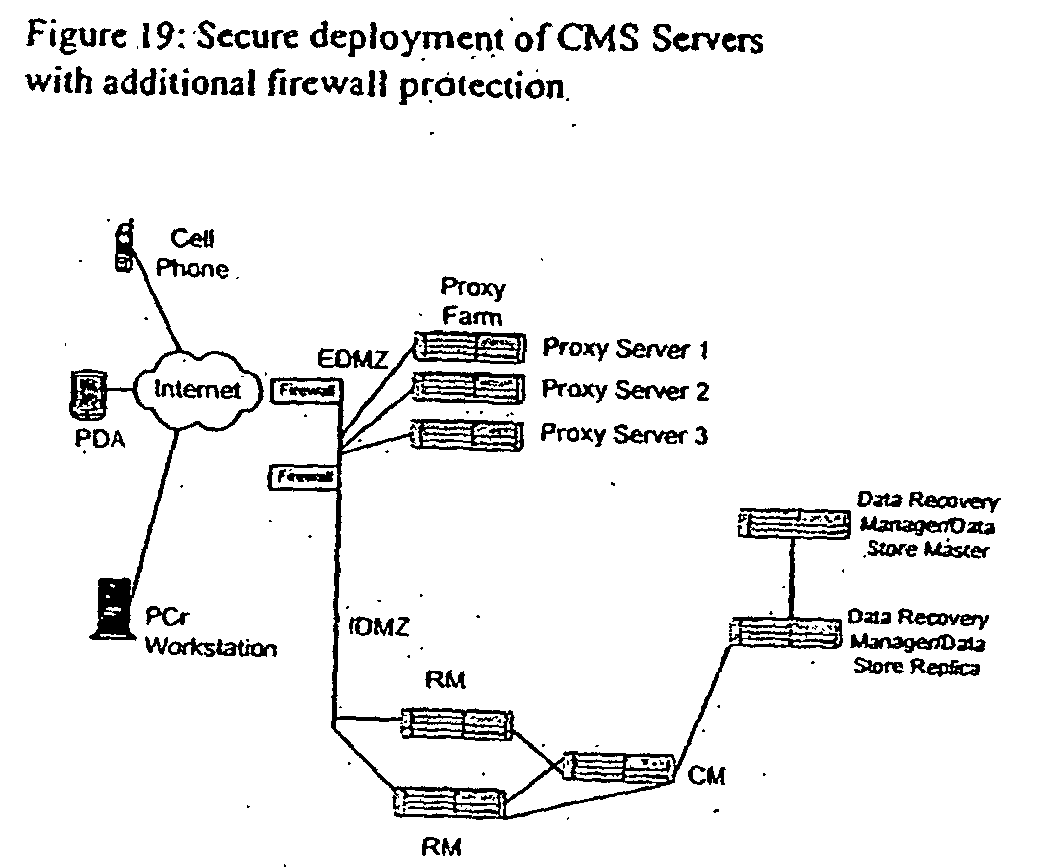 Figure 00900002