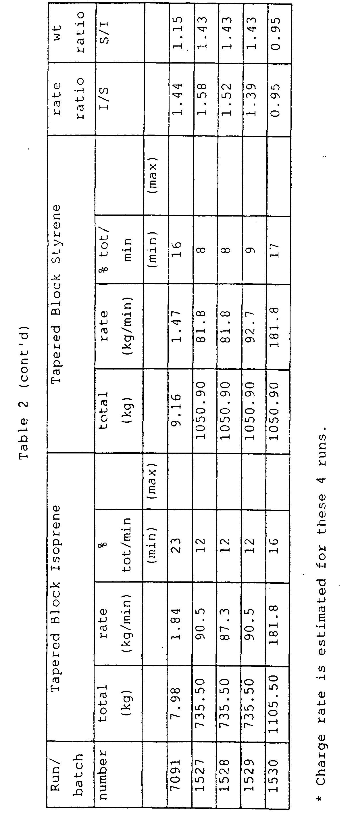 Figure 00090001