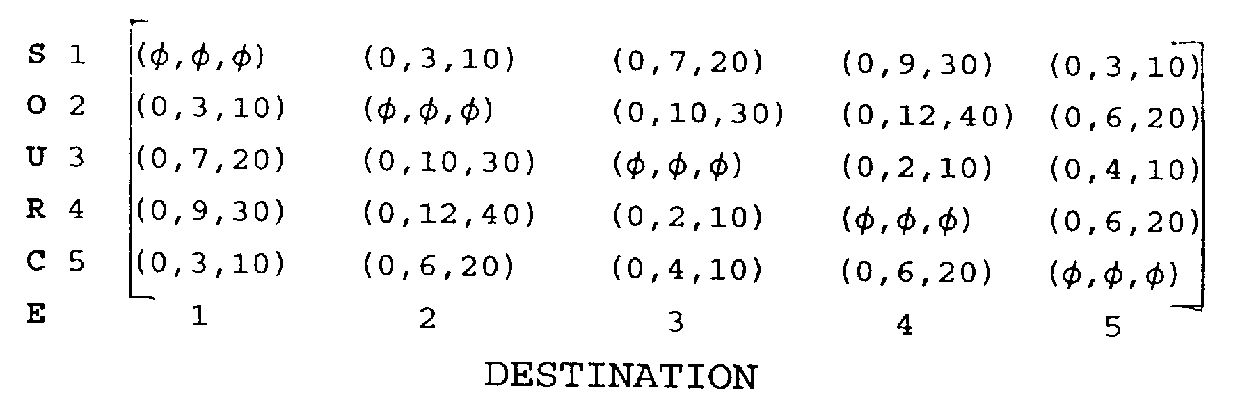 Figure 00160002