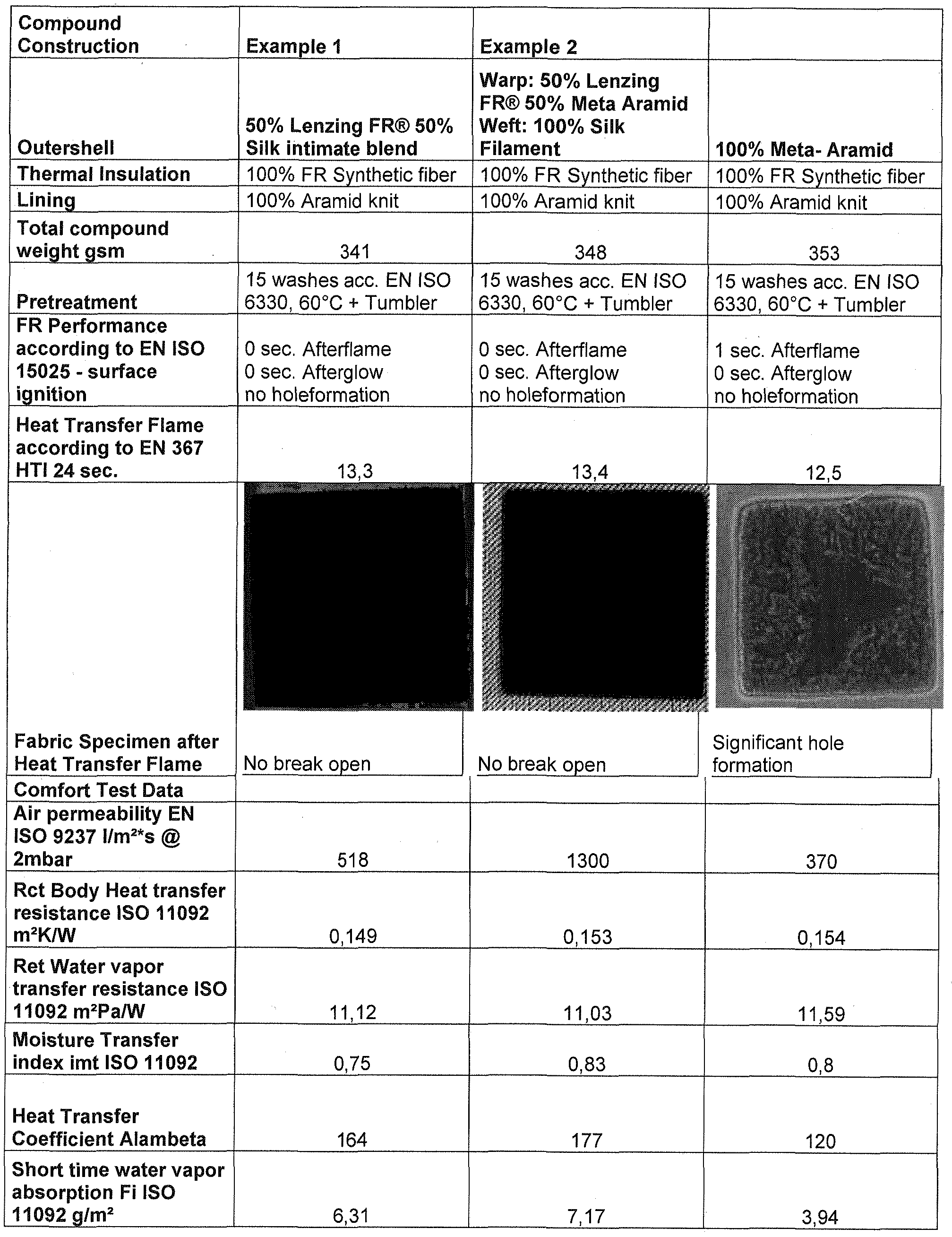 Figure imgf000023_0001
