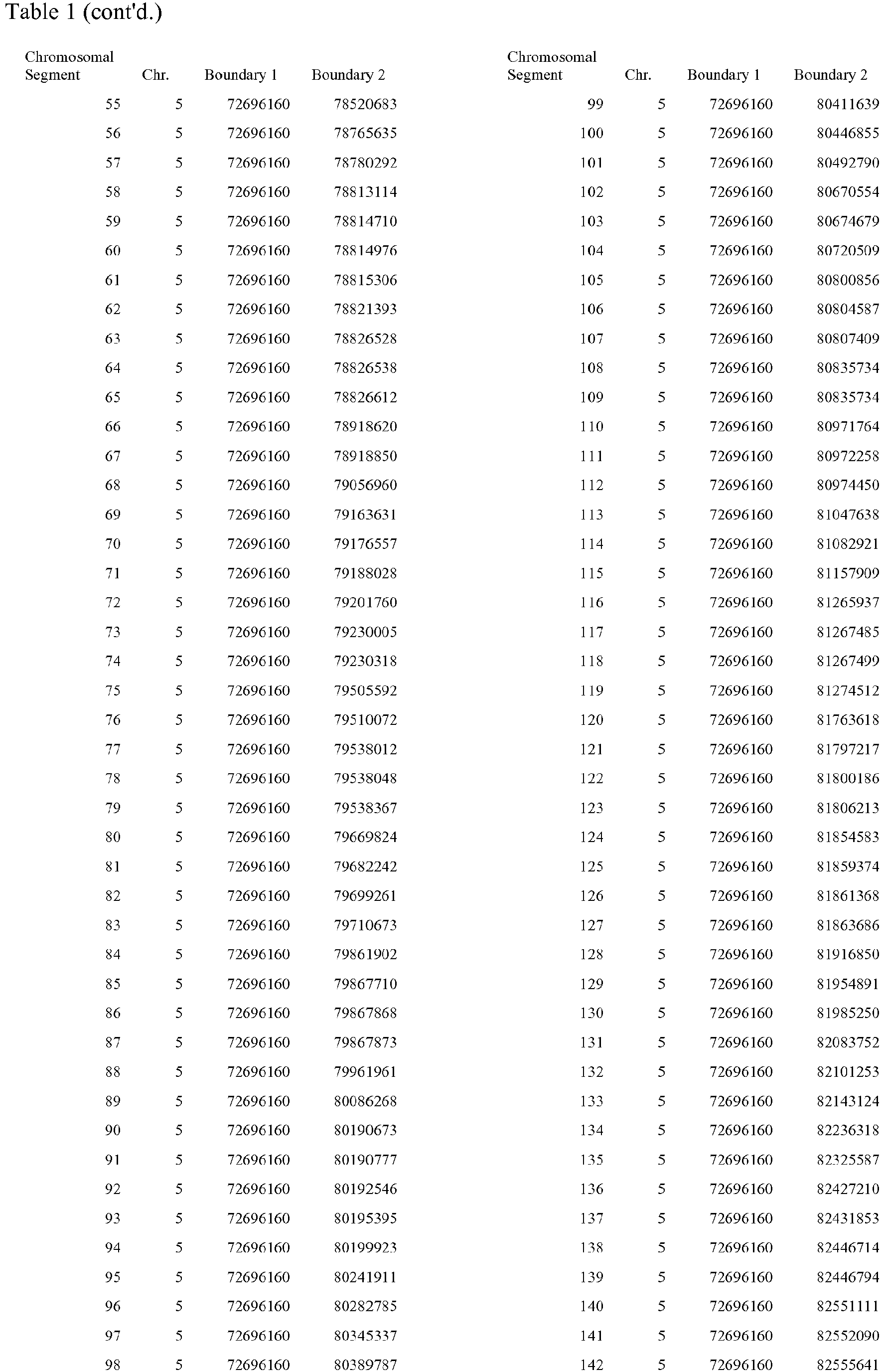 Figure imgb0002
