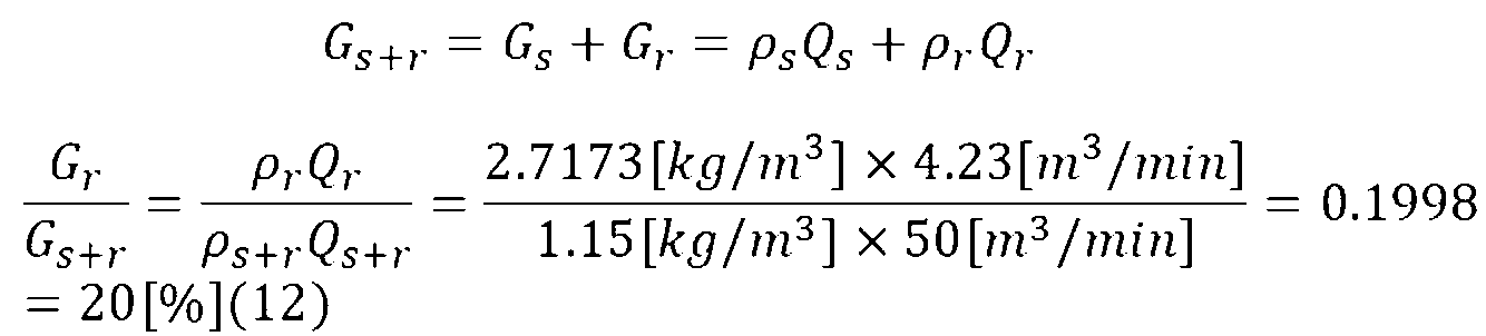 Figure JPOXMLDOC01-appb-I000012