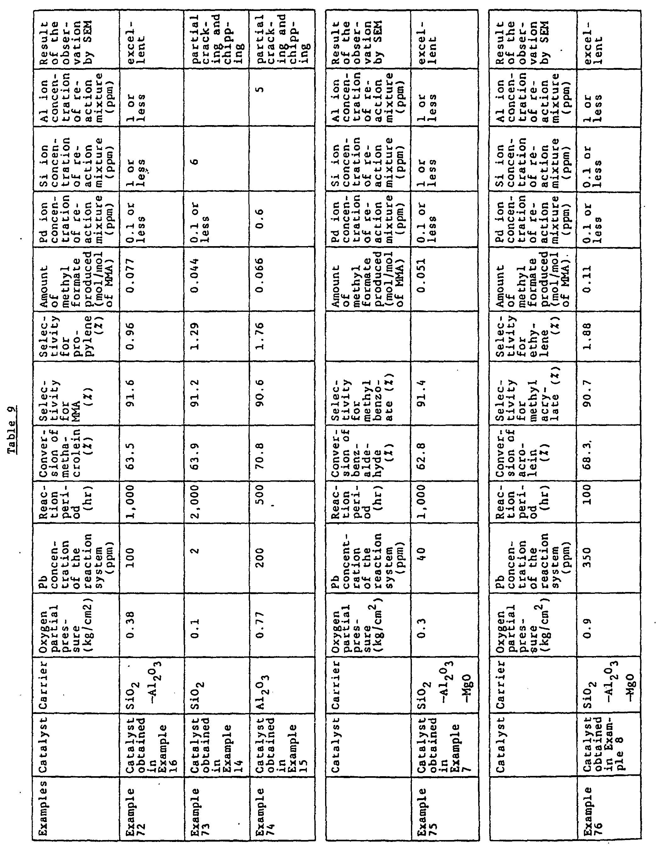 Figure 02840001