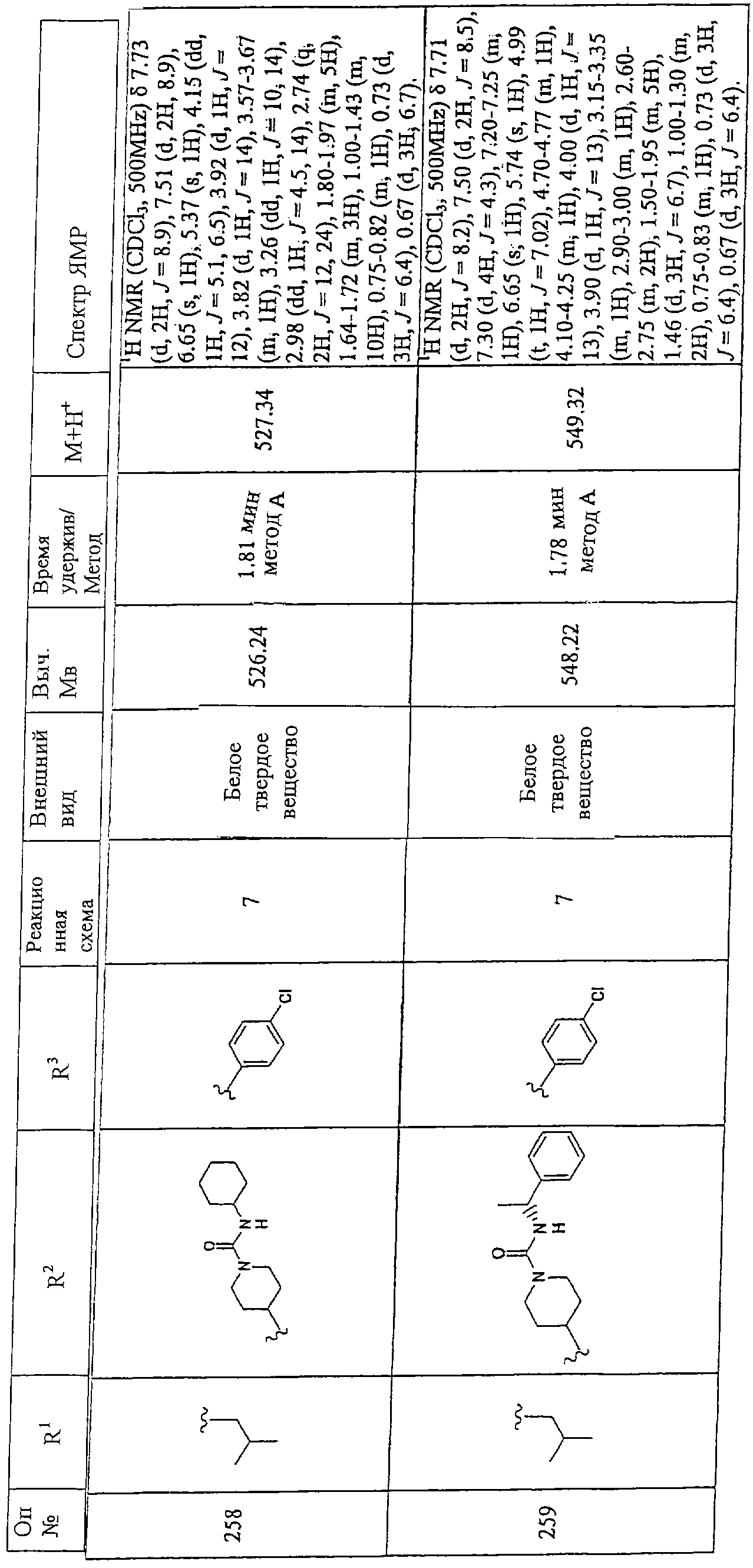 Figure 00000175