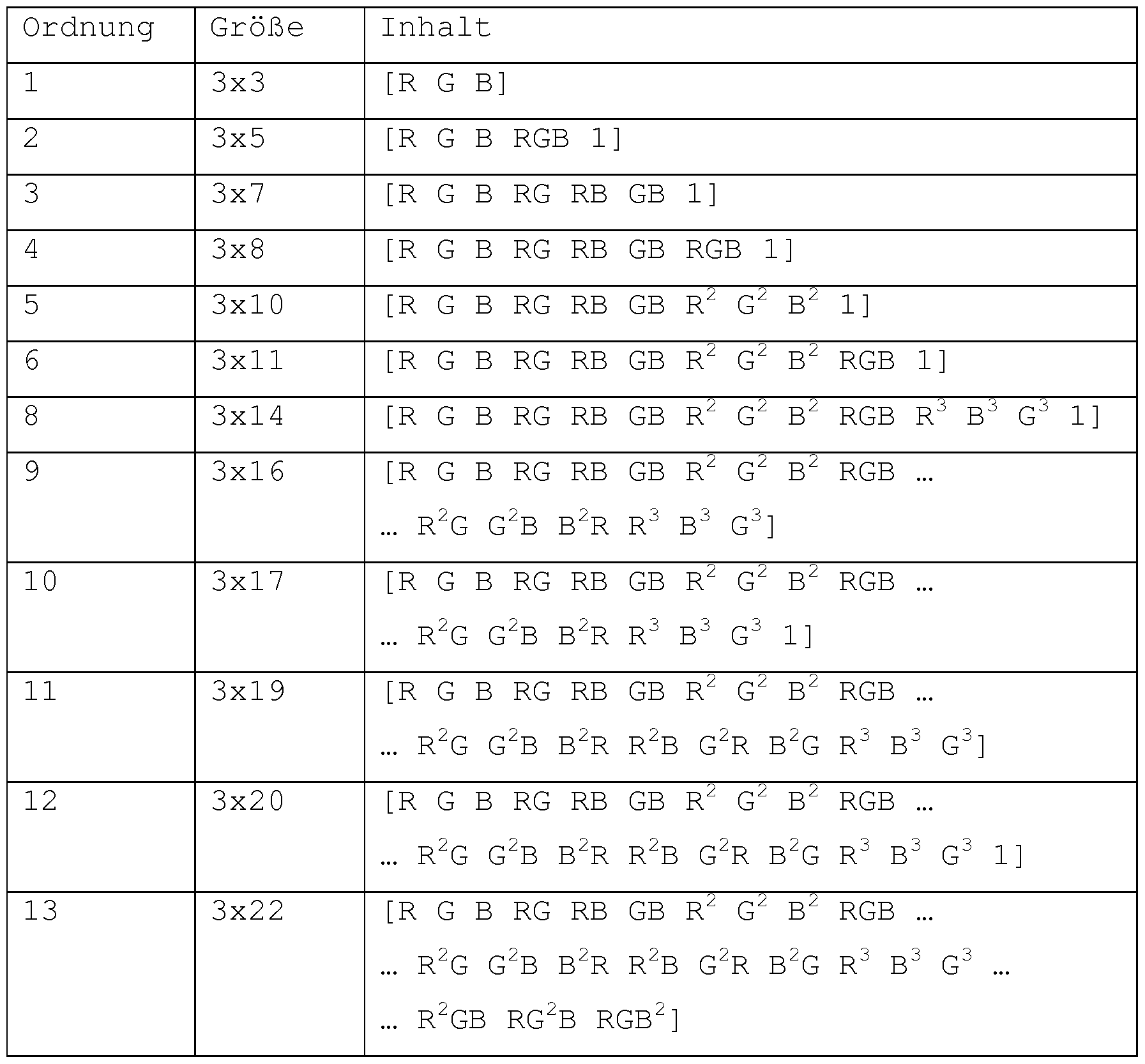 Figure imgf000016_0001