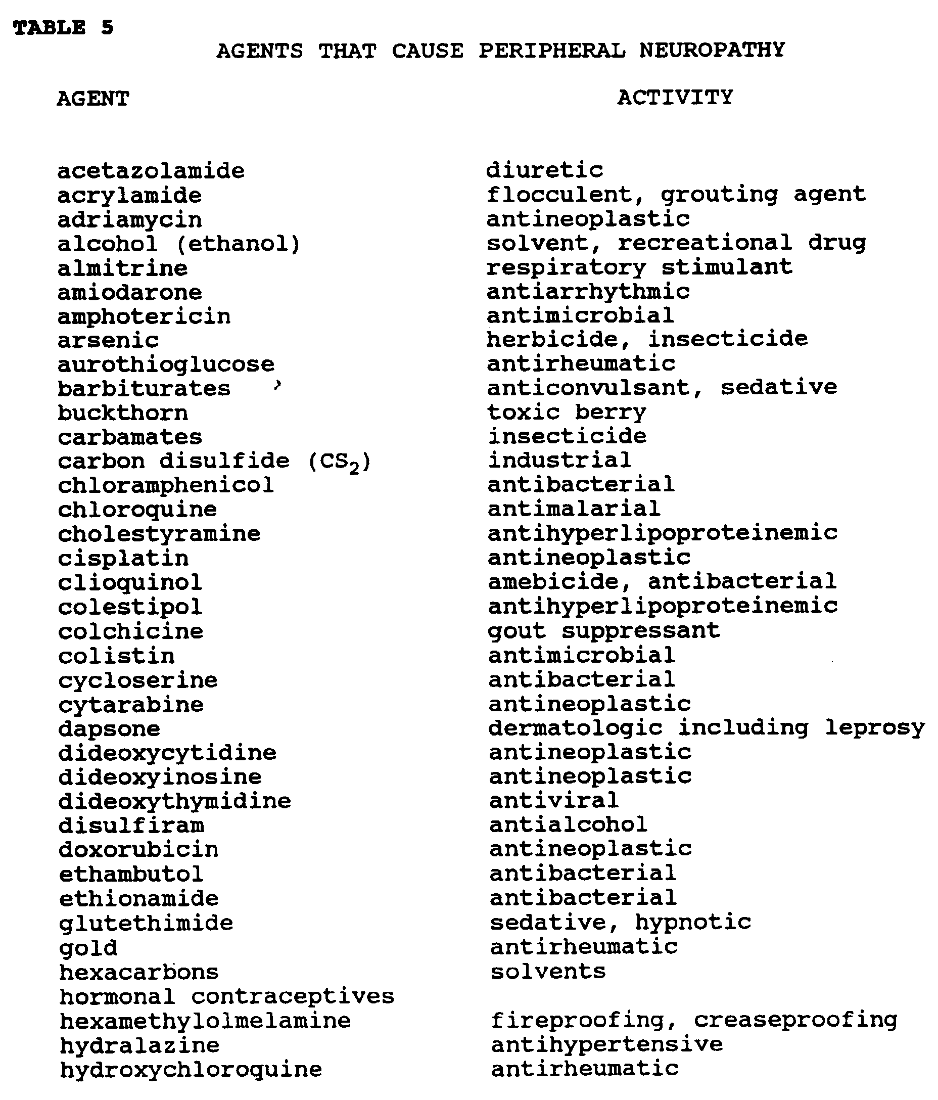 Figure 00230001