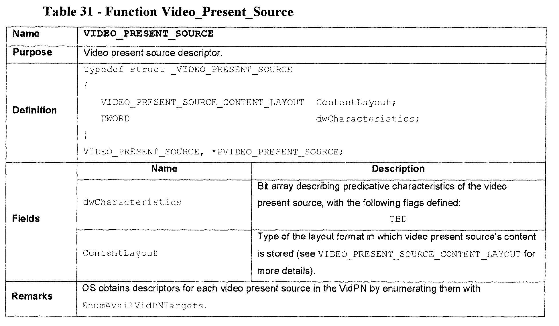 Figure 00960002