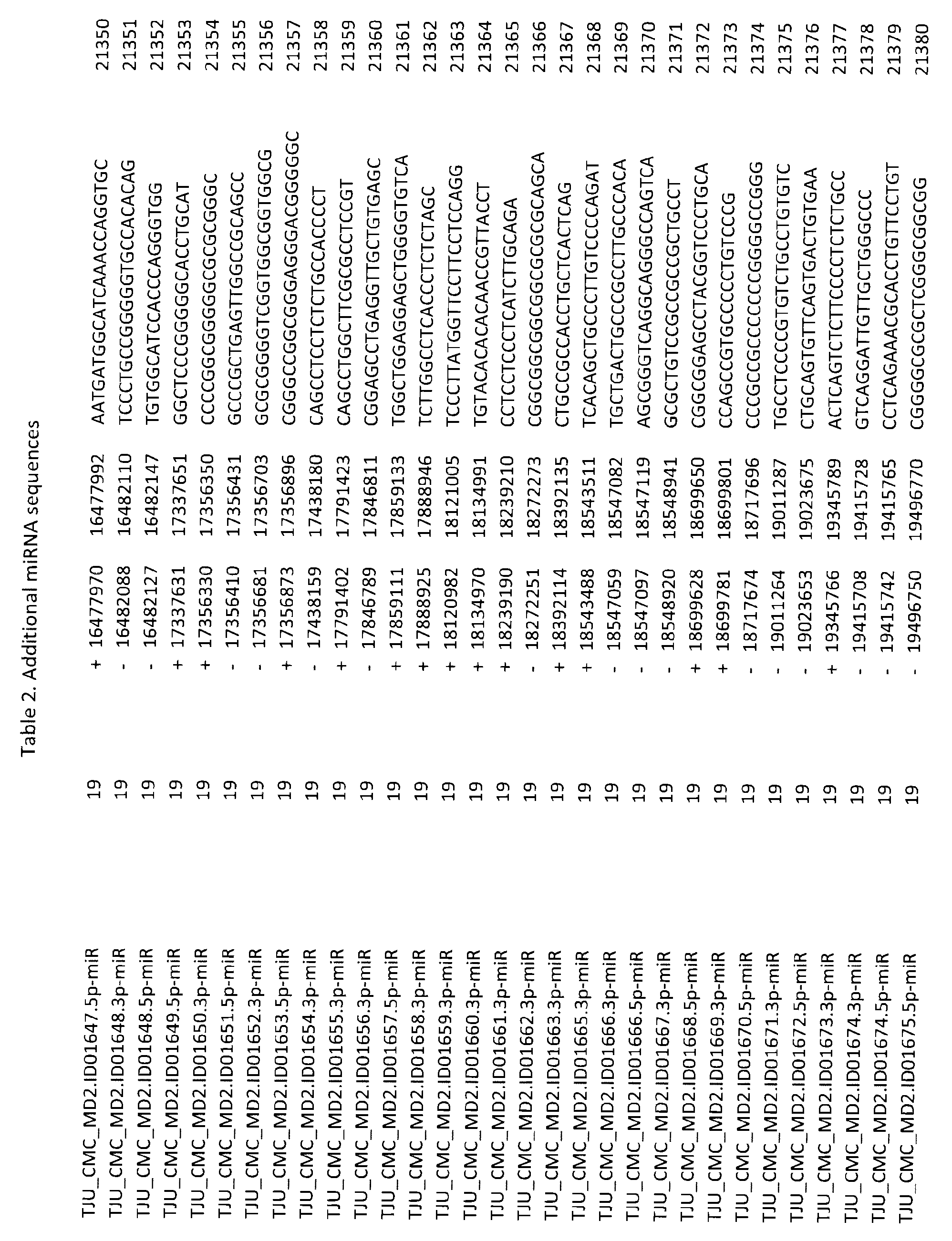 Figure imgf001545_0001