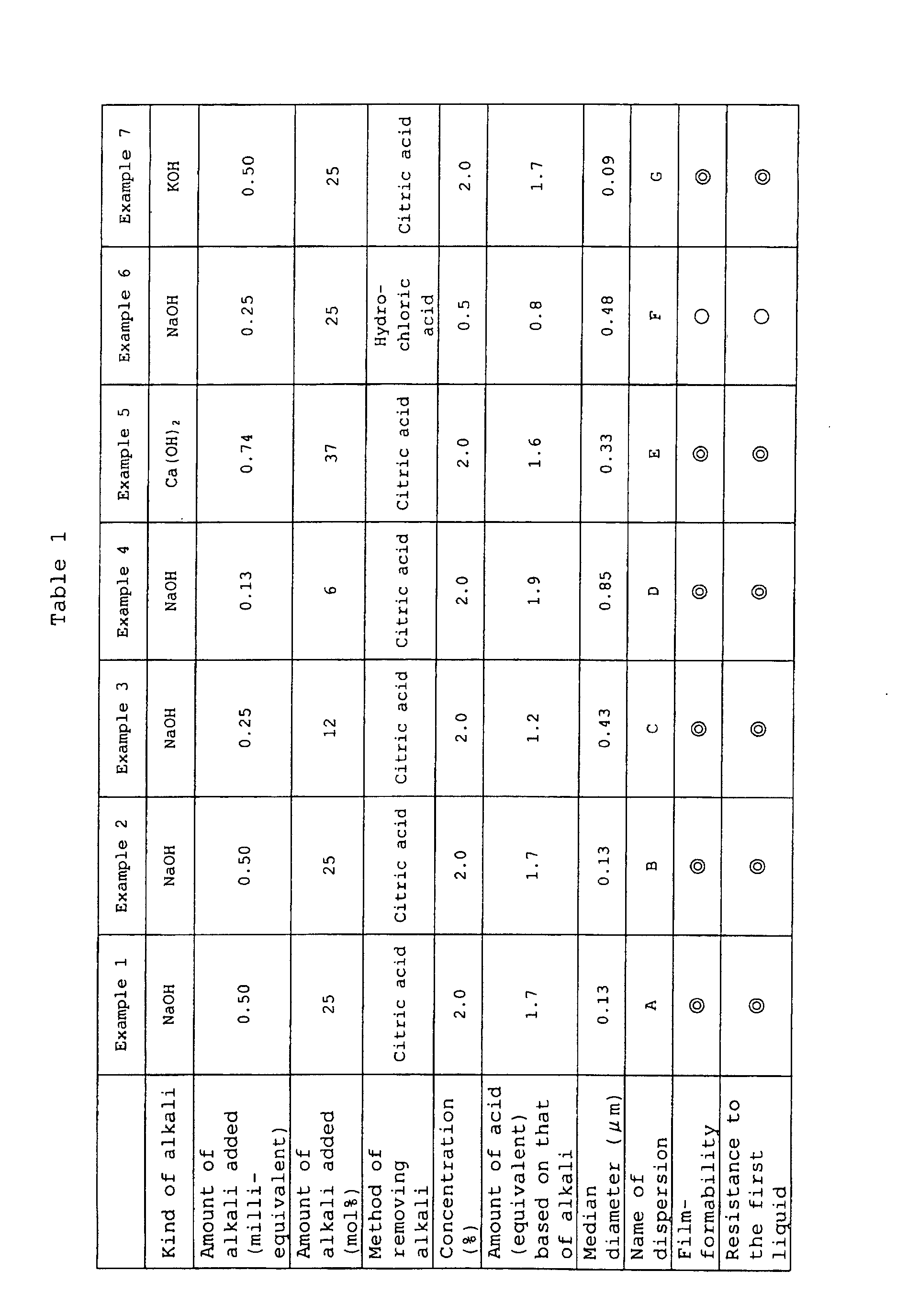 Figure 00410001